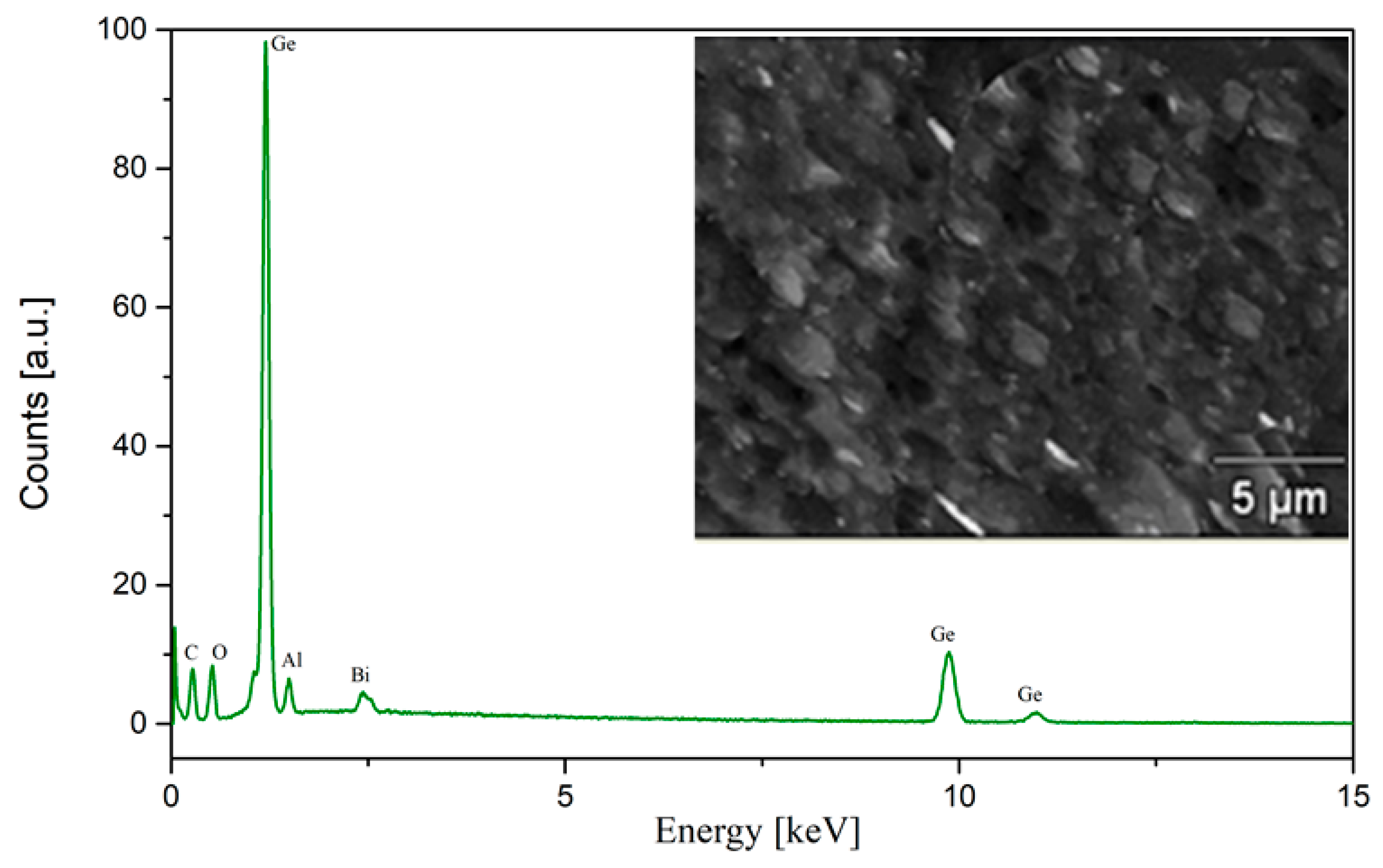 Crystals 10 00522 g004 Crystals 10 00522 g004