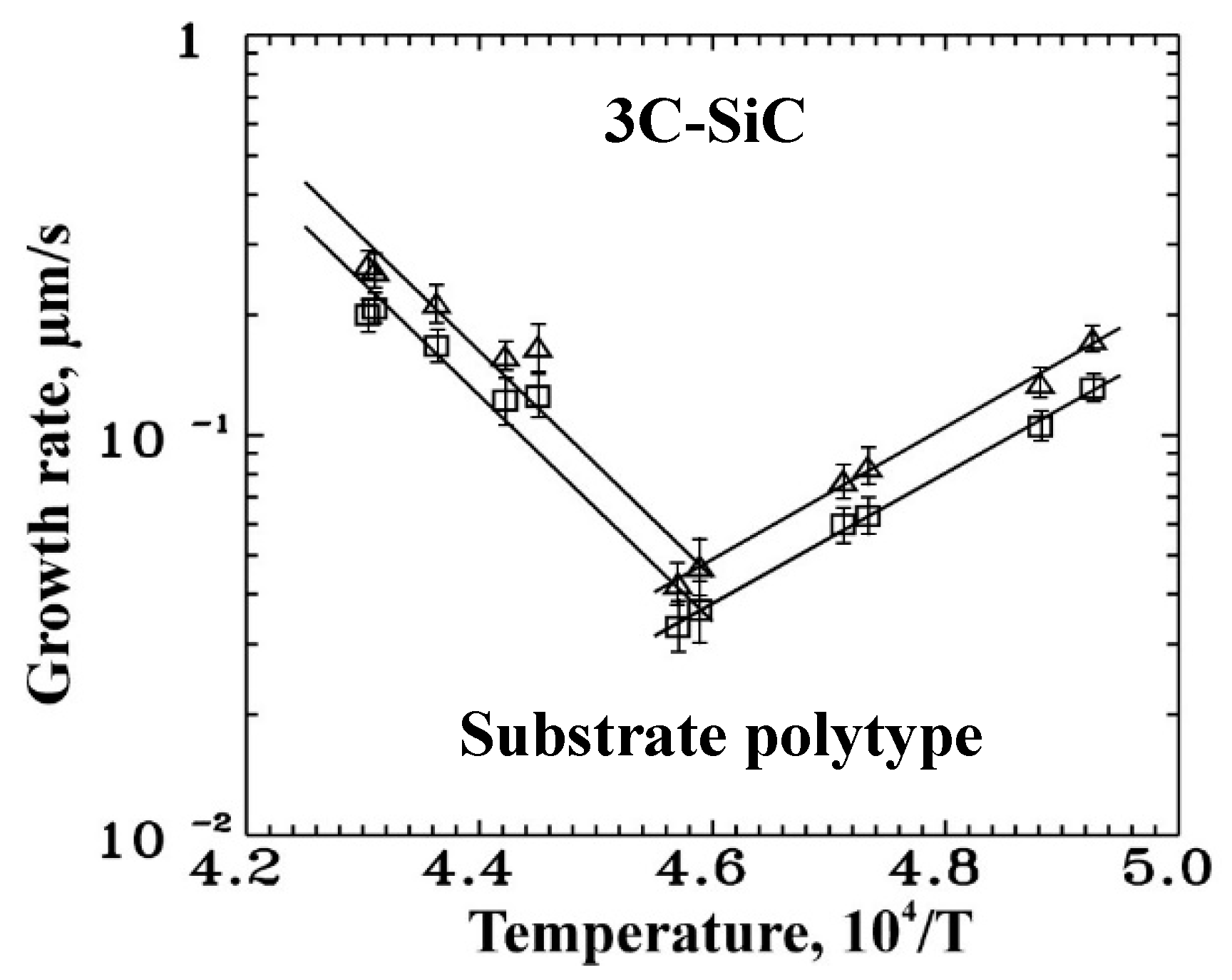 Crystals 10 00523 g005 Crystals 10 00523 g005