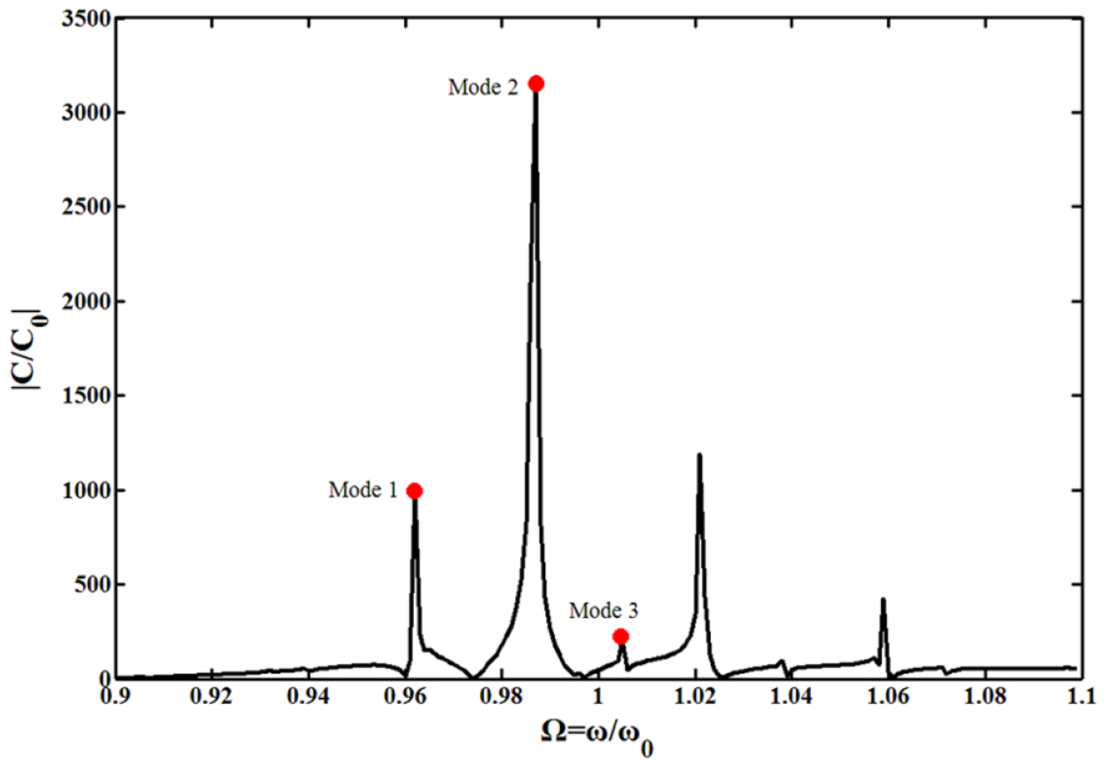 Crystals 10 00525 g003 Crystals 10 00525 g003