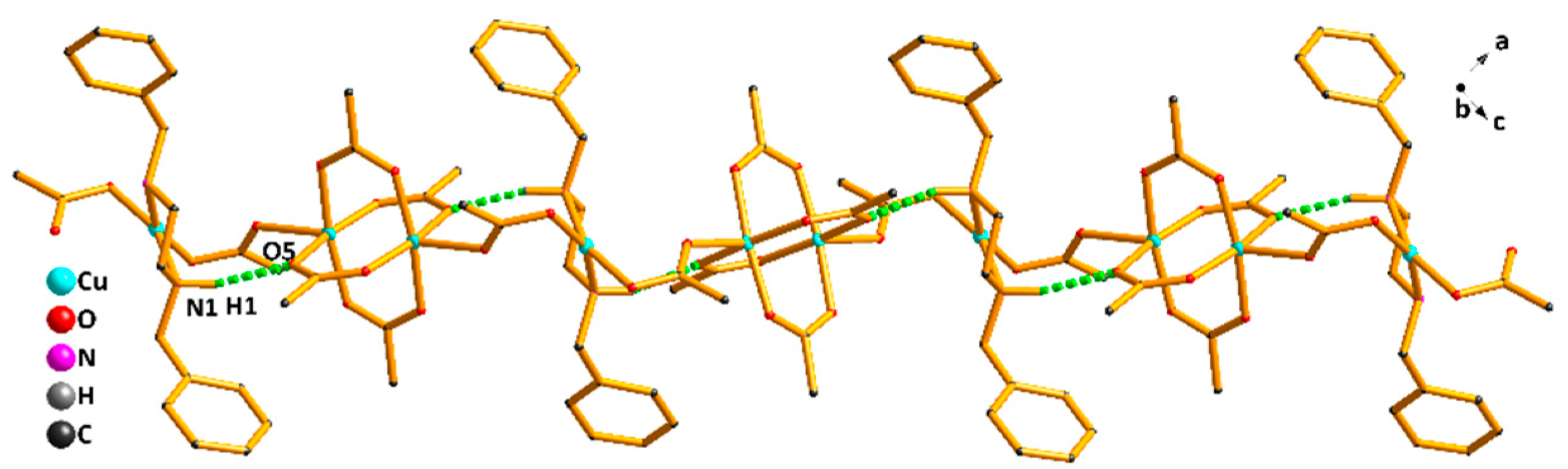 Crystals 10 00528 g002