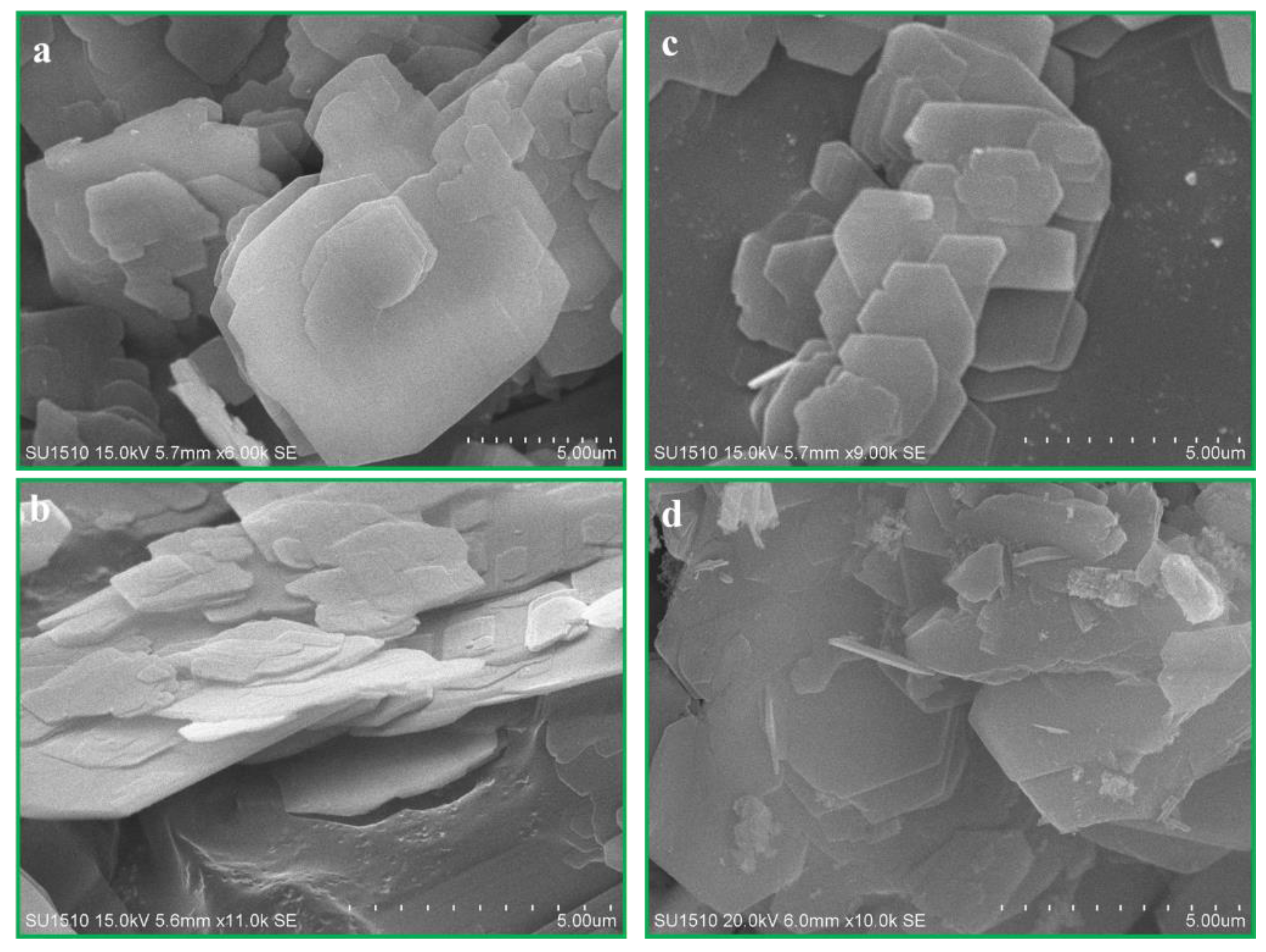 Crystals 10 00530 g003