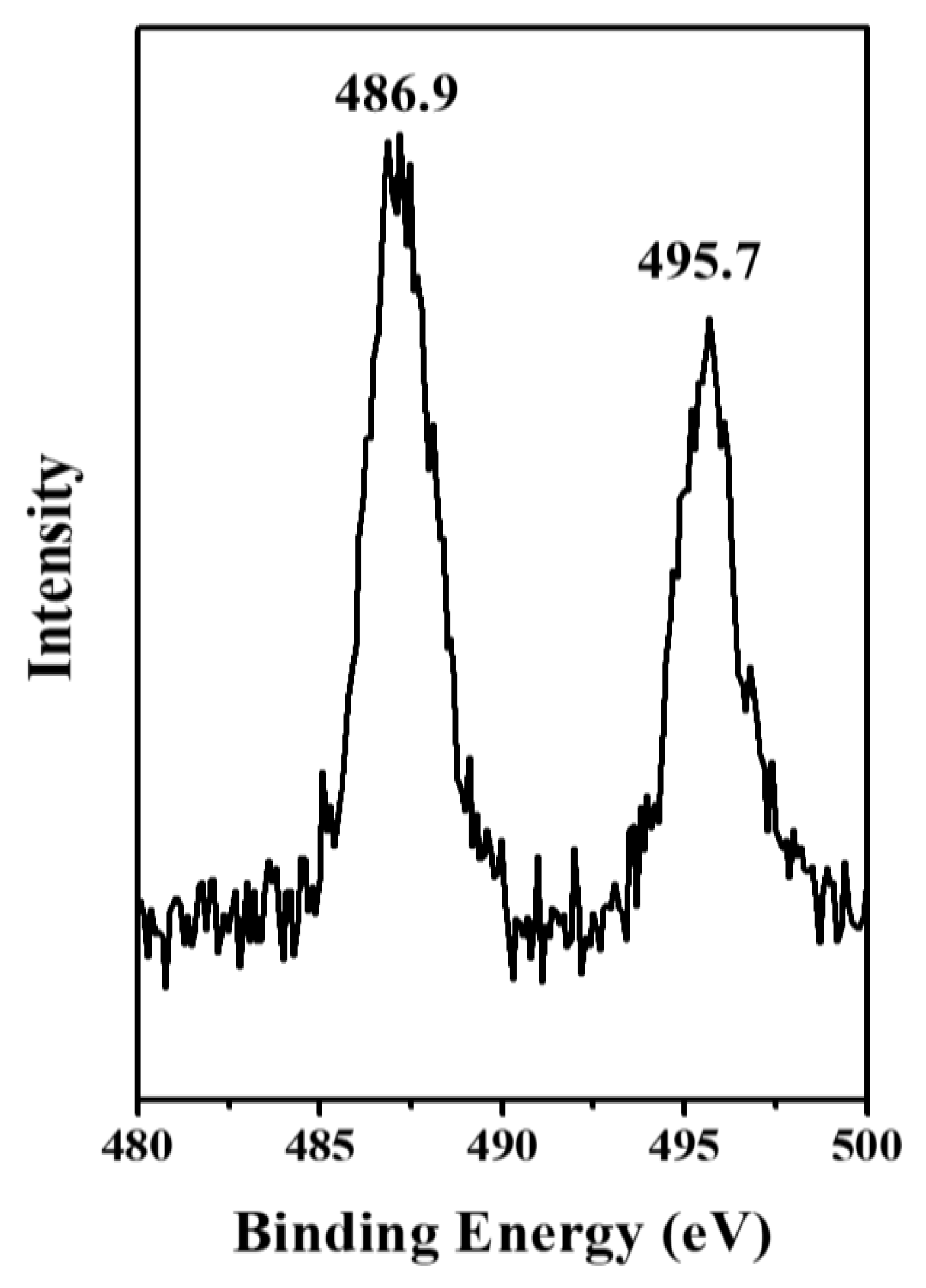 Crystals 10 00530 g006