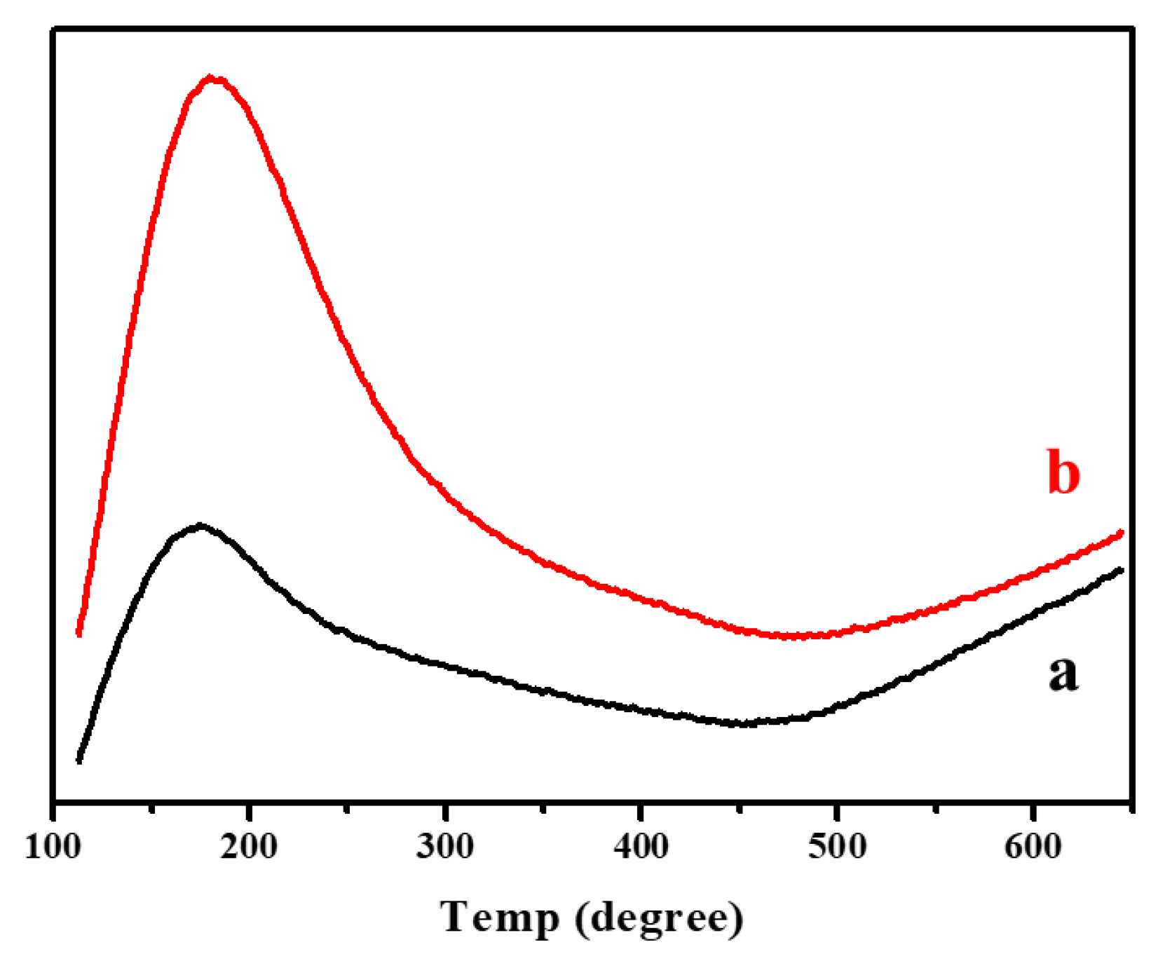 Crystals 10 00530 g007