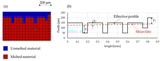 Crystals 10 00532 g0a2