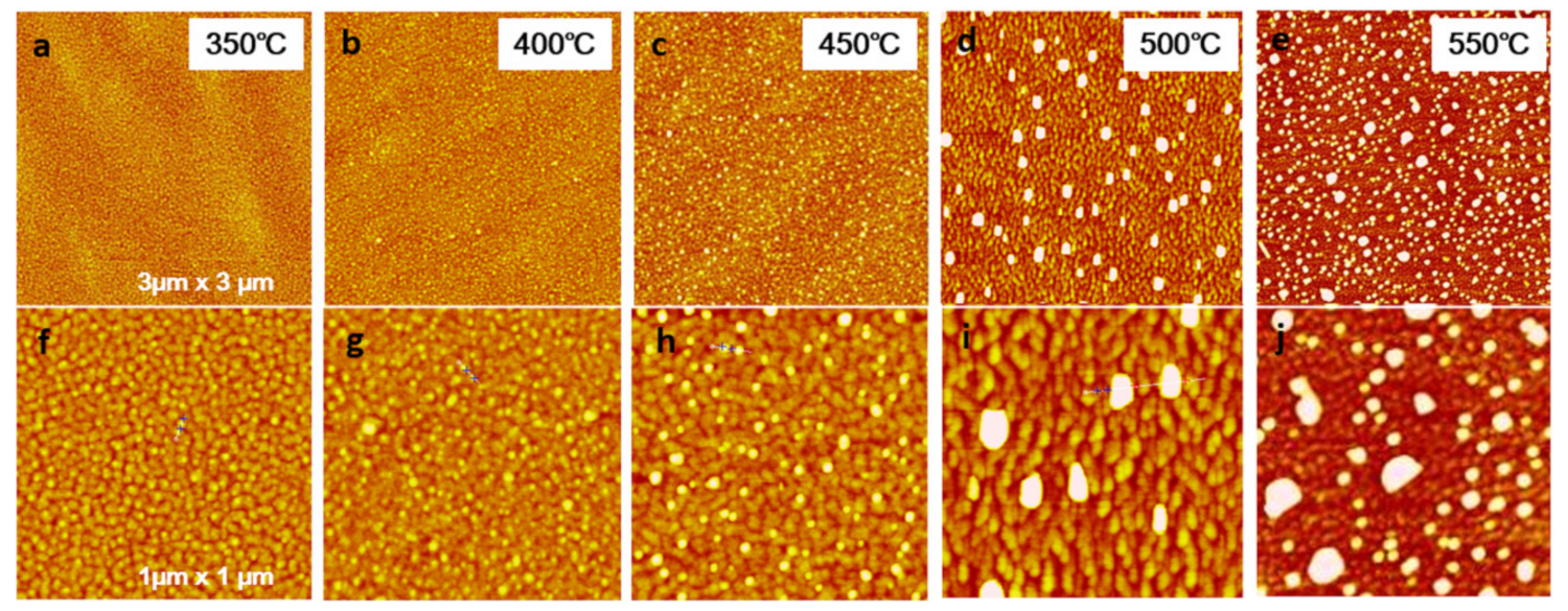 Crystals 10 00534 g004