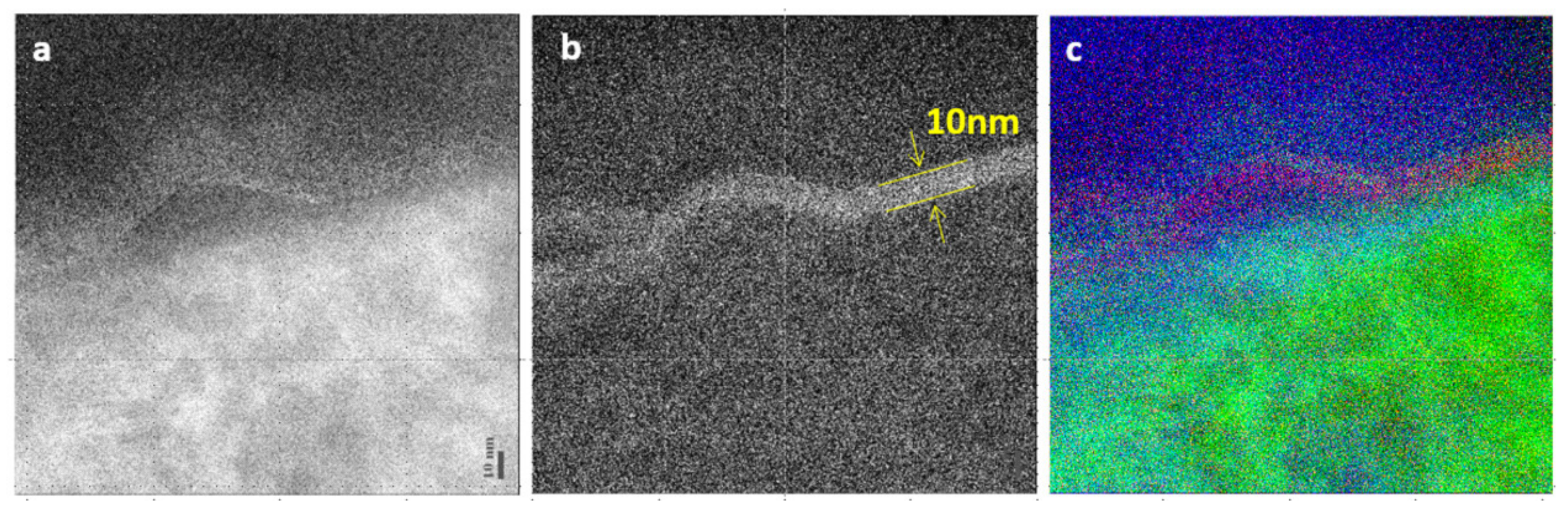 Crystals 10 00534 g007