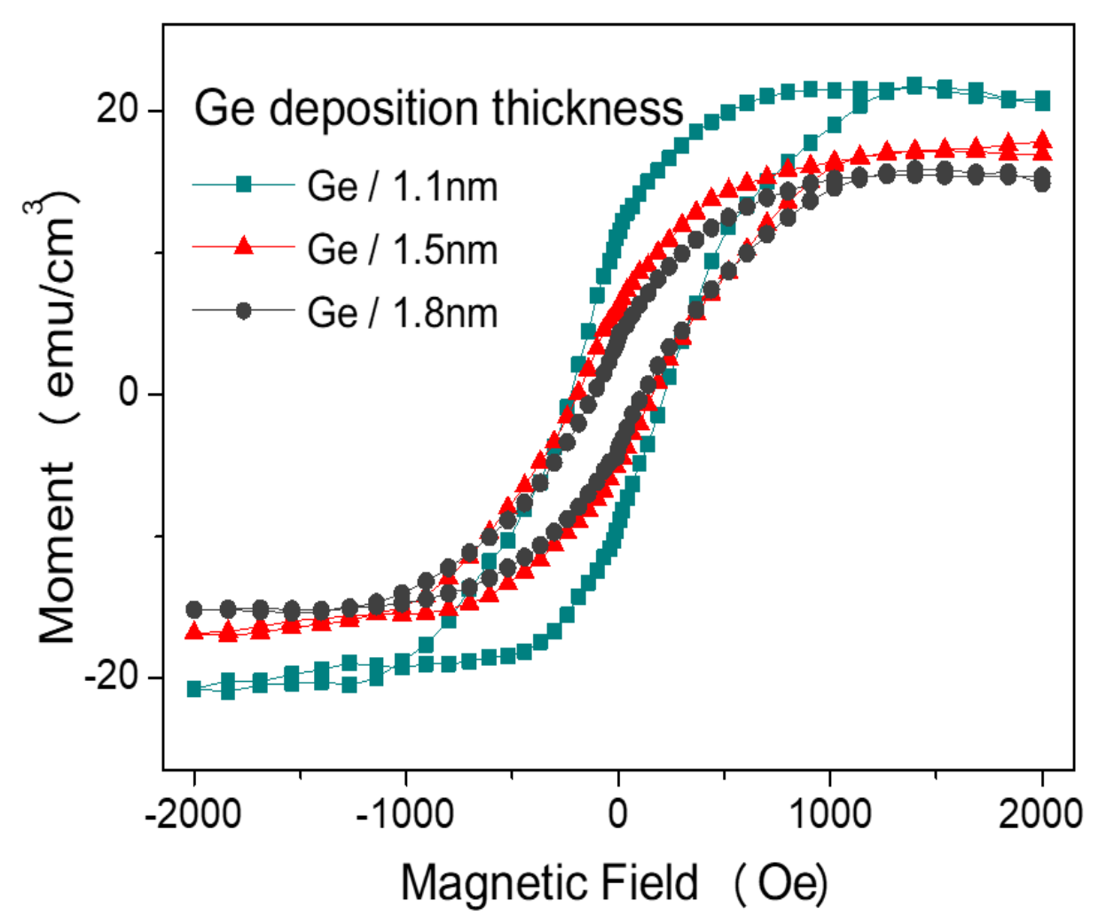 Crystals 10 00534 g008