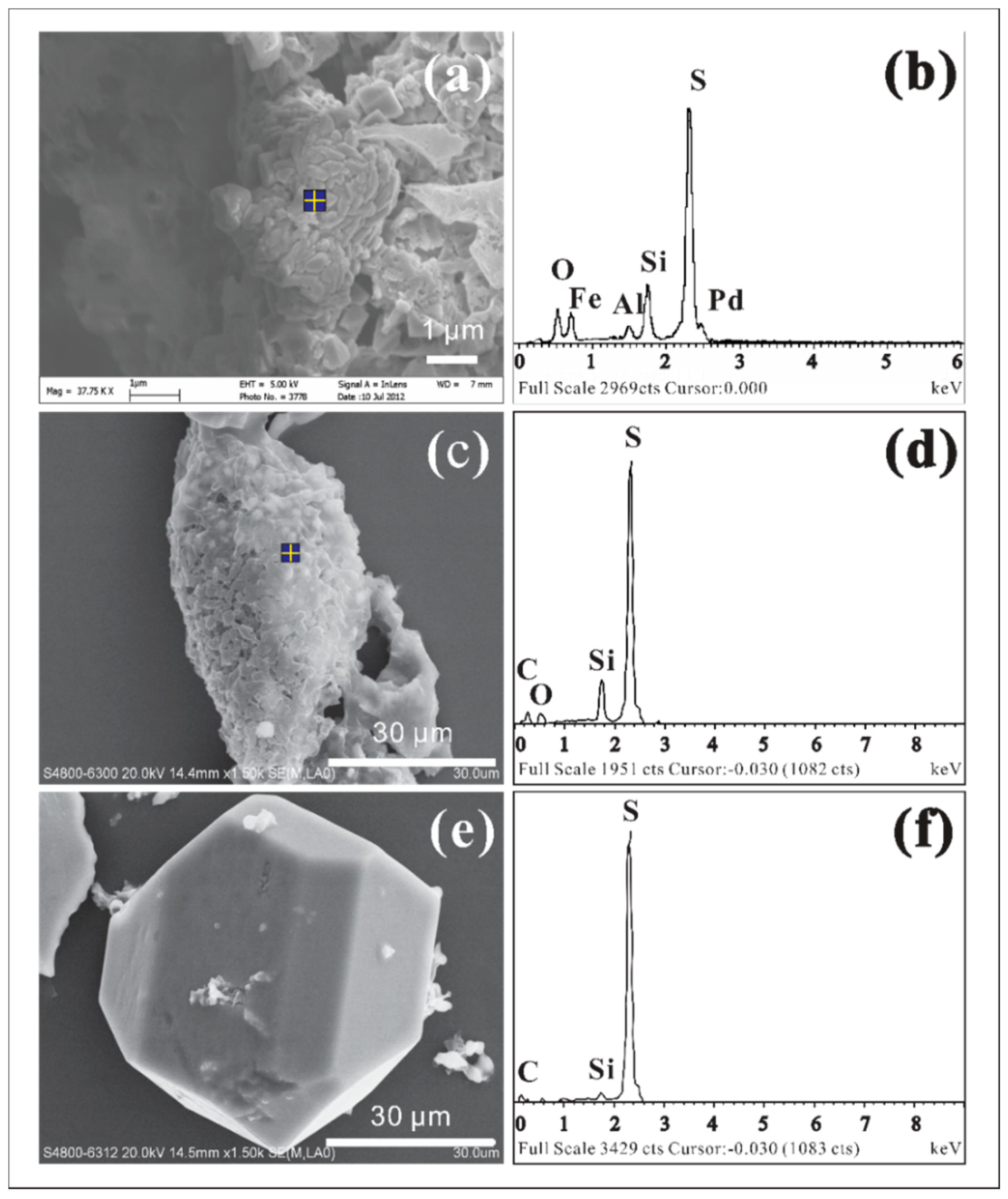 Crystals 10 00535 g004 Crystals 10 00535 g004