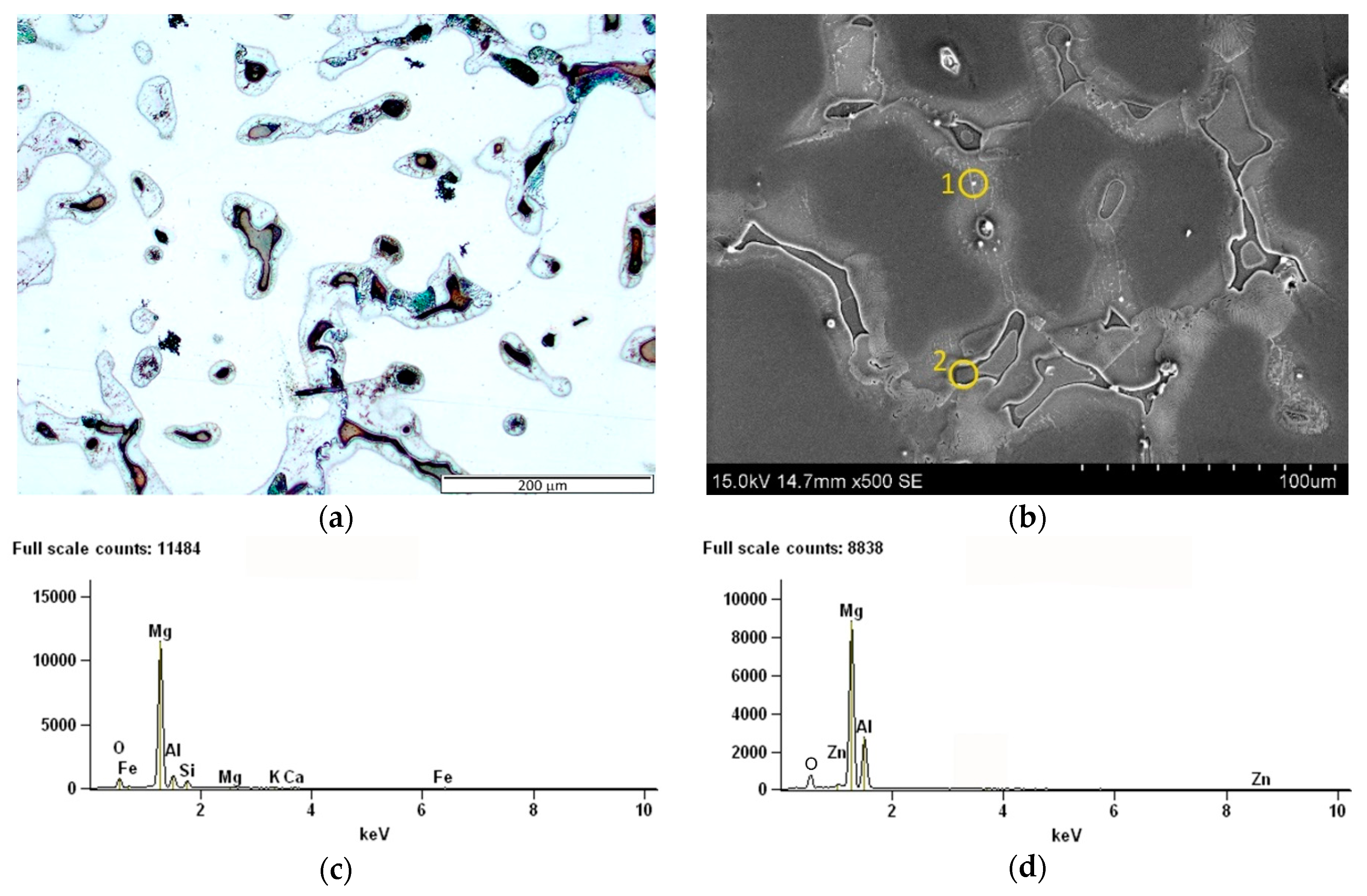 Crystals 10 00536 g003