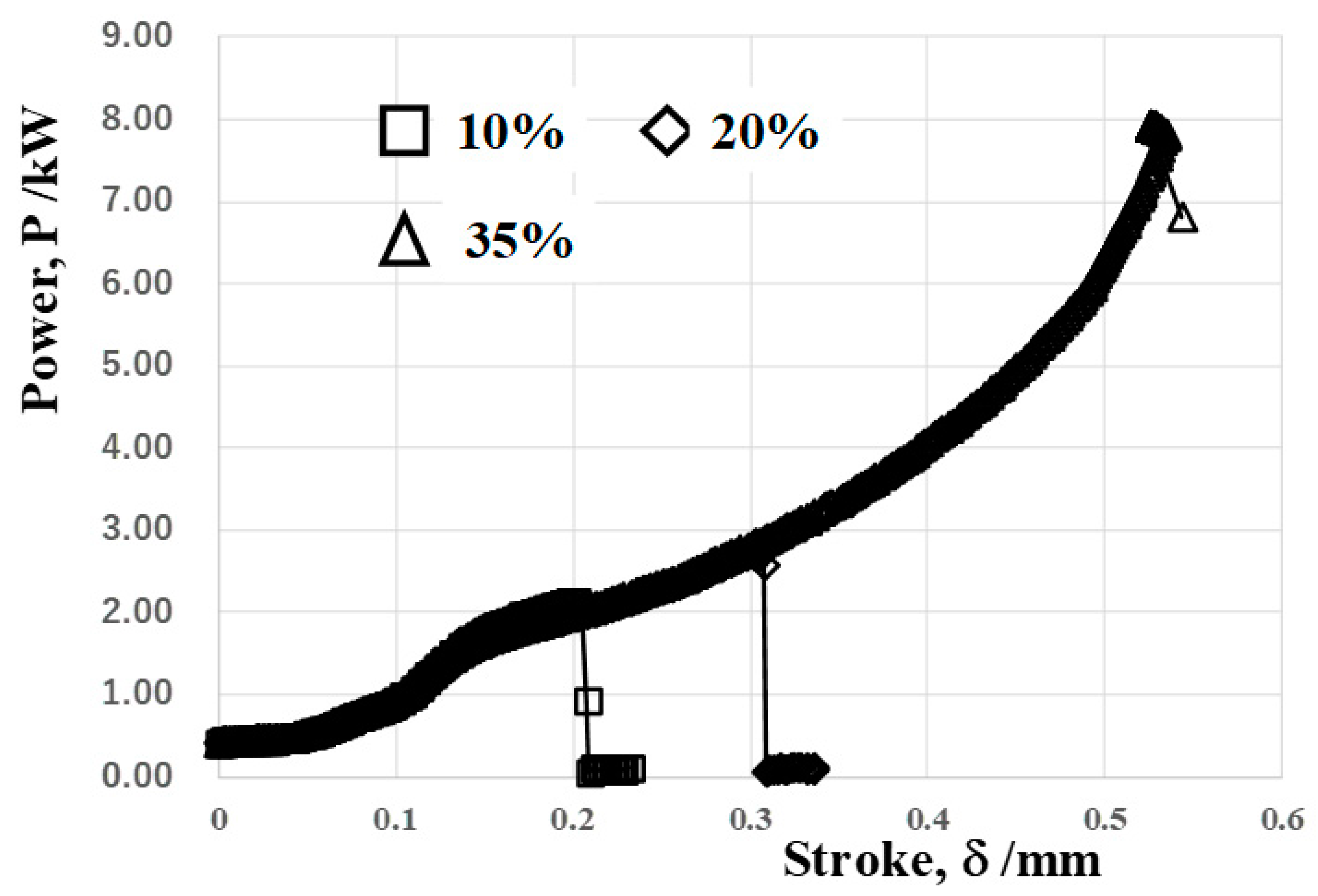 Crystals 10 00539 g009