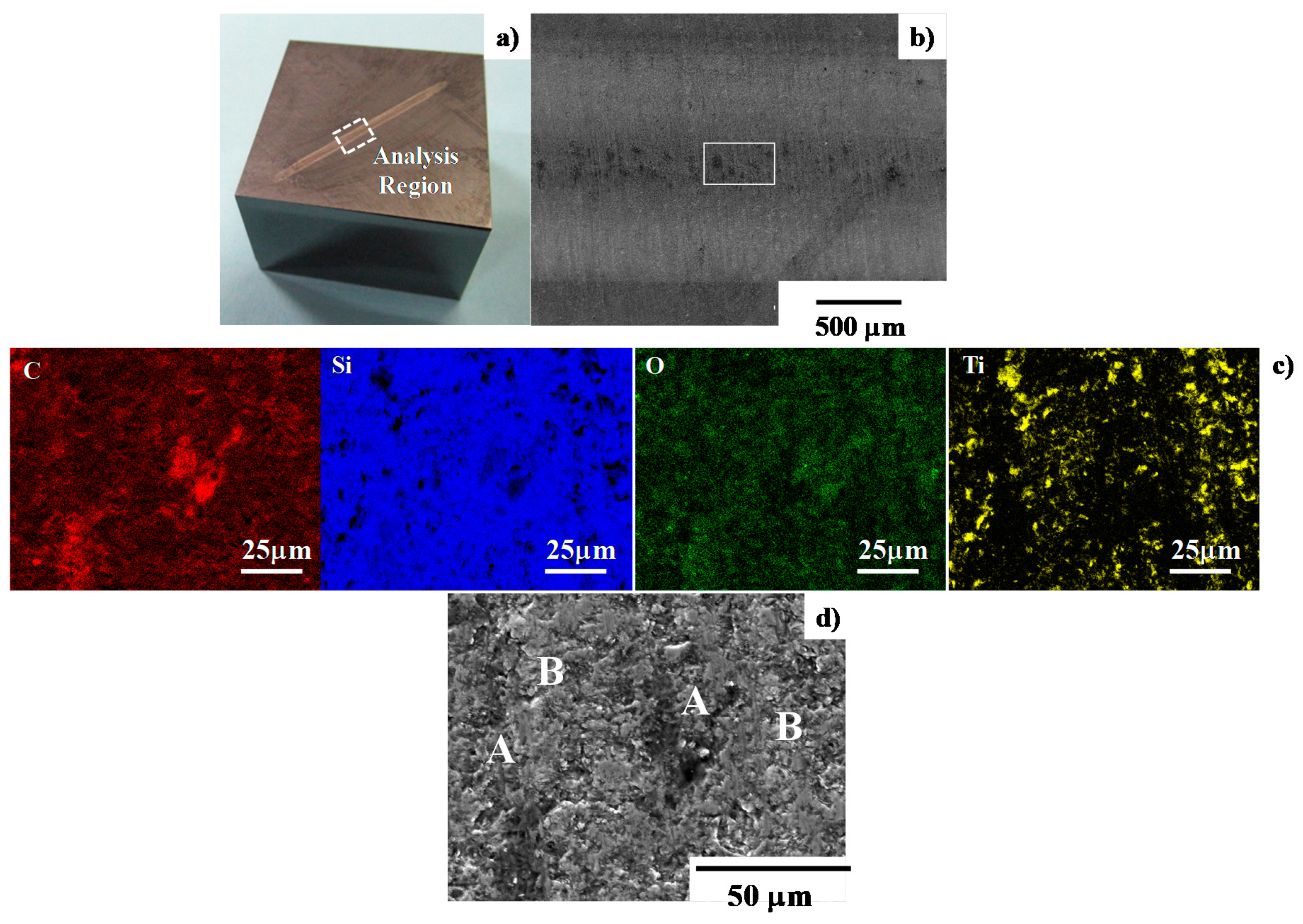 Crystals 10 00539 g012