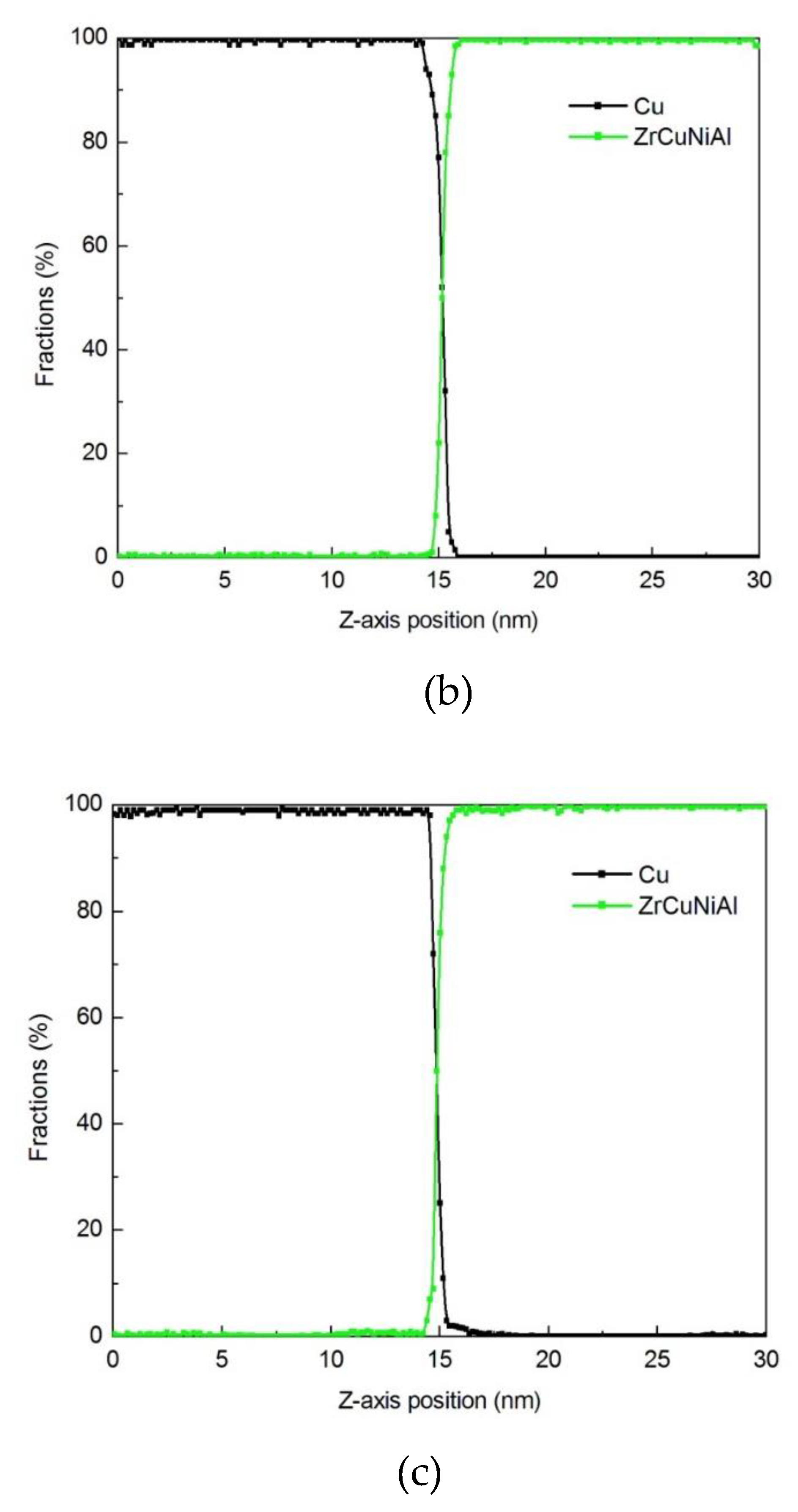 Crystals 10 00540 g014b Crystals 10 00540 g014b