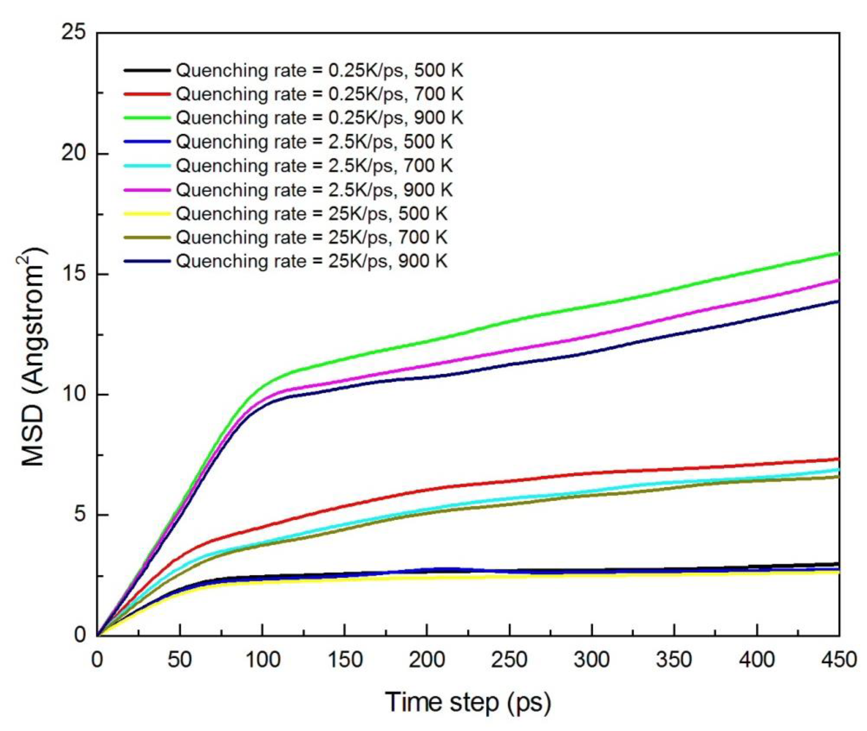 Crystals 10 00540 g015 Crystals 10 00540 g015