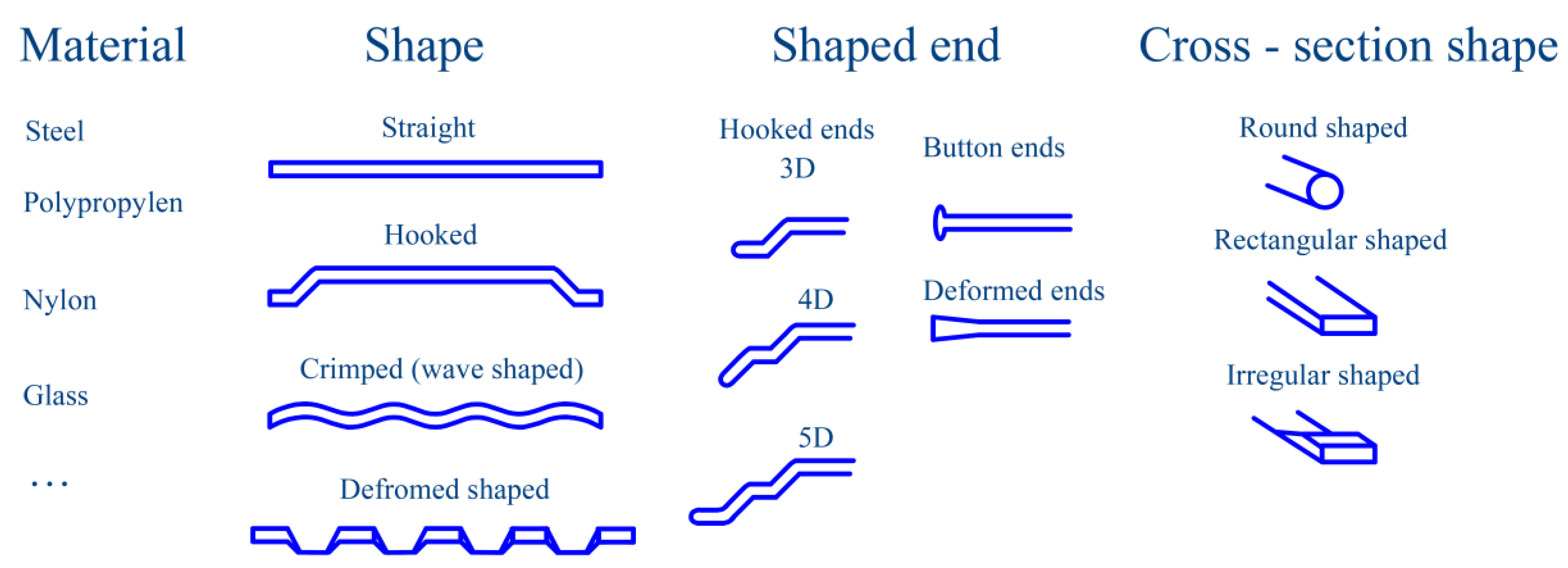 Crystals 10 00545 g002