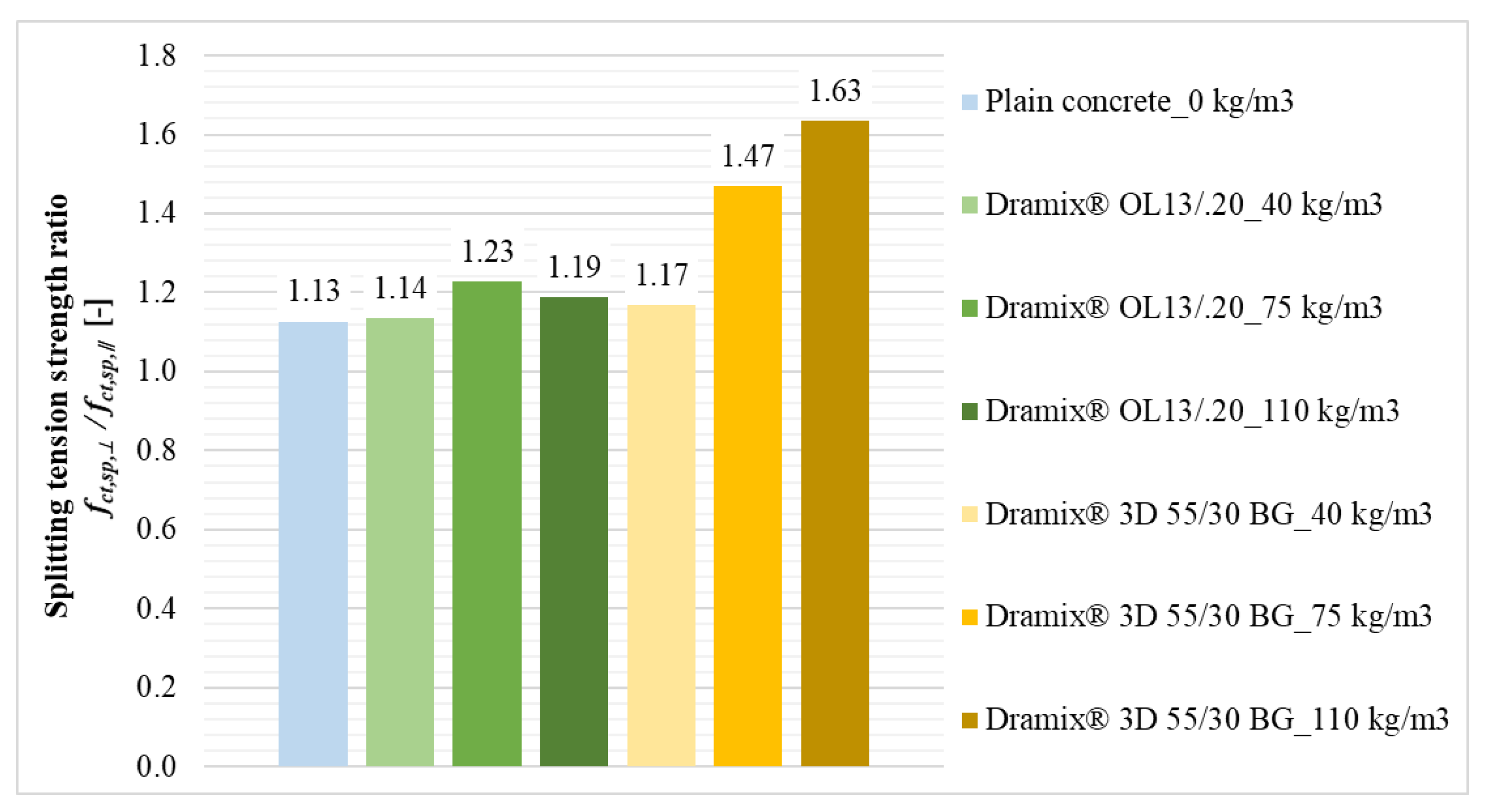 Crystals 10 00545 g008