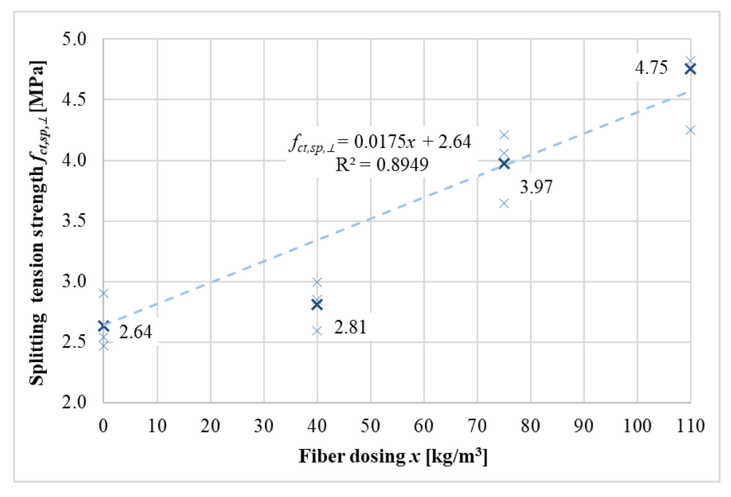 Crystals 10 00545 g010