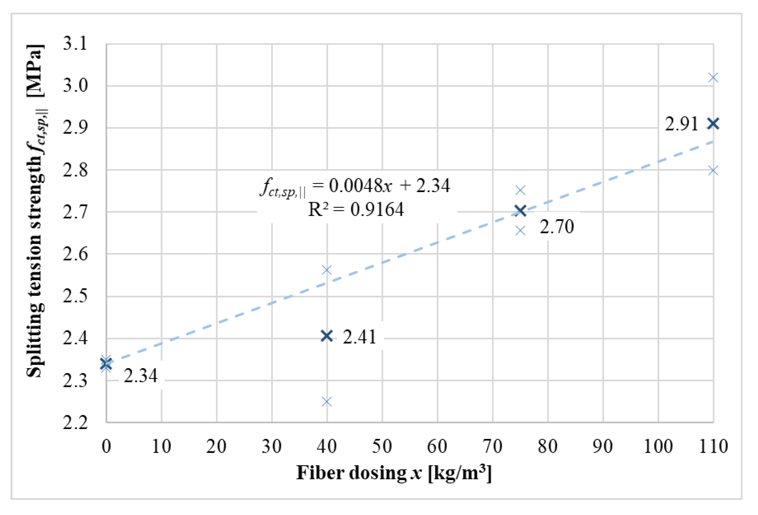 Crystals 10 00545 g011