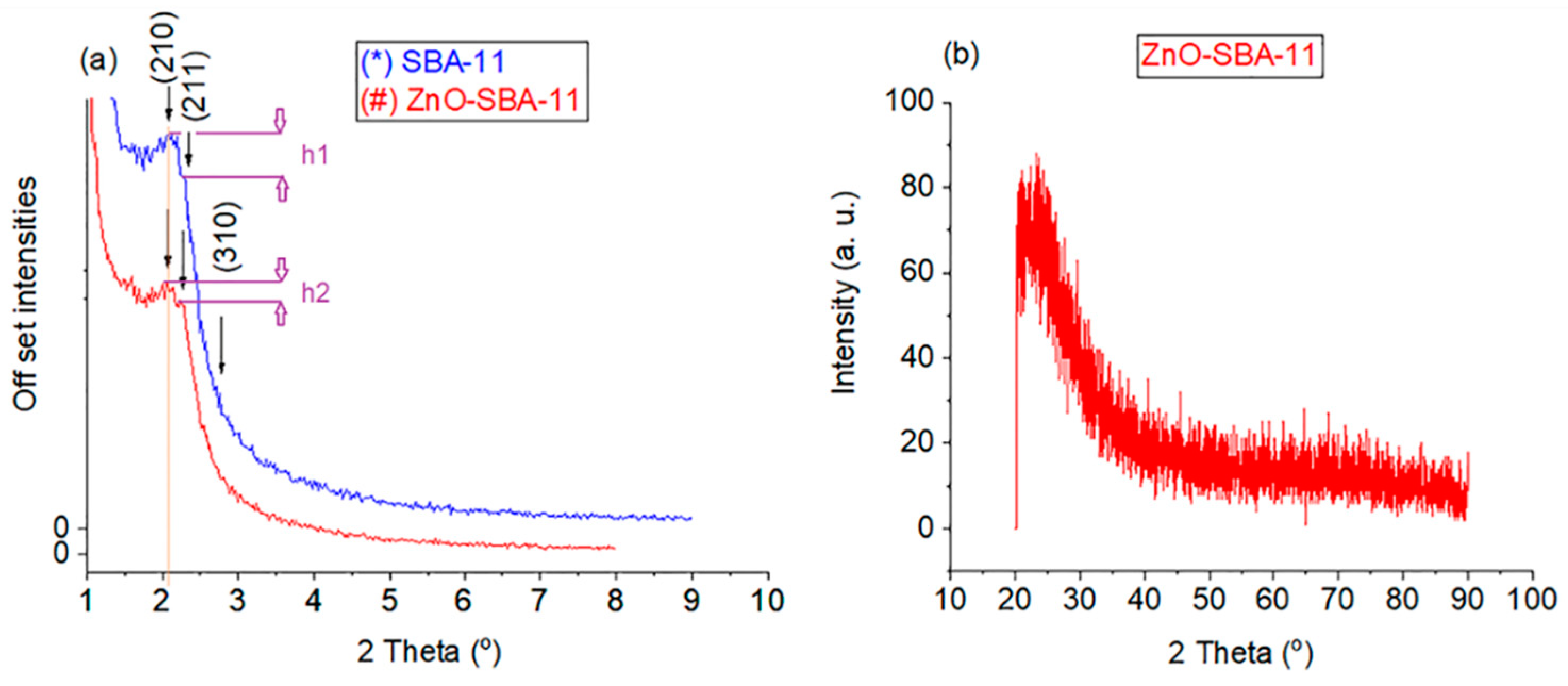 Crystals 10 00549 g001 Crystals 10 00549 g001