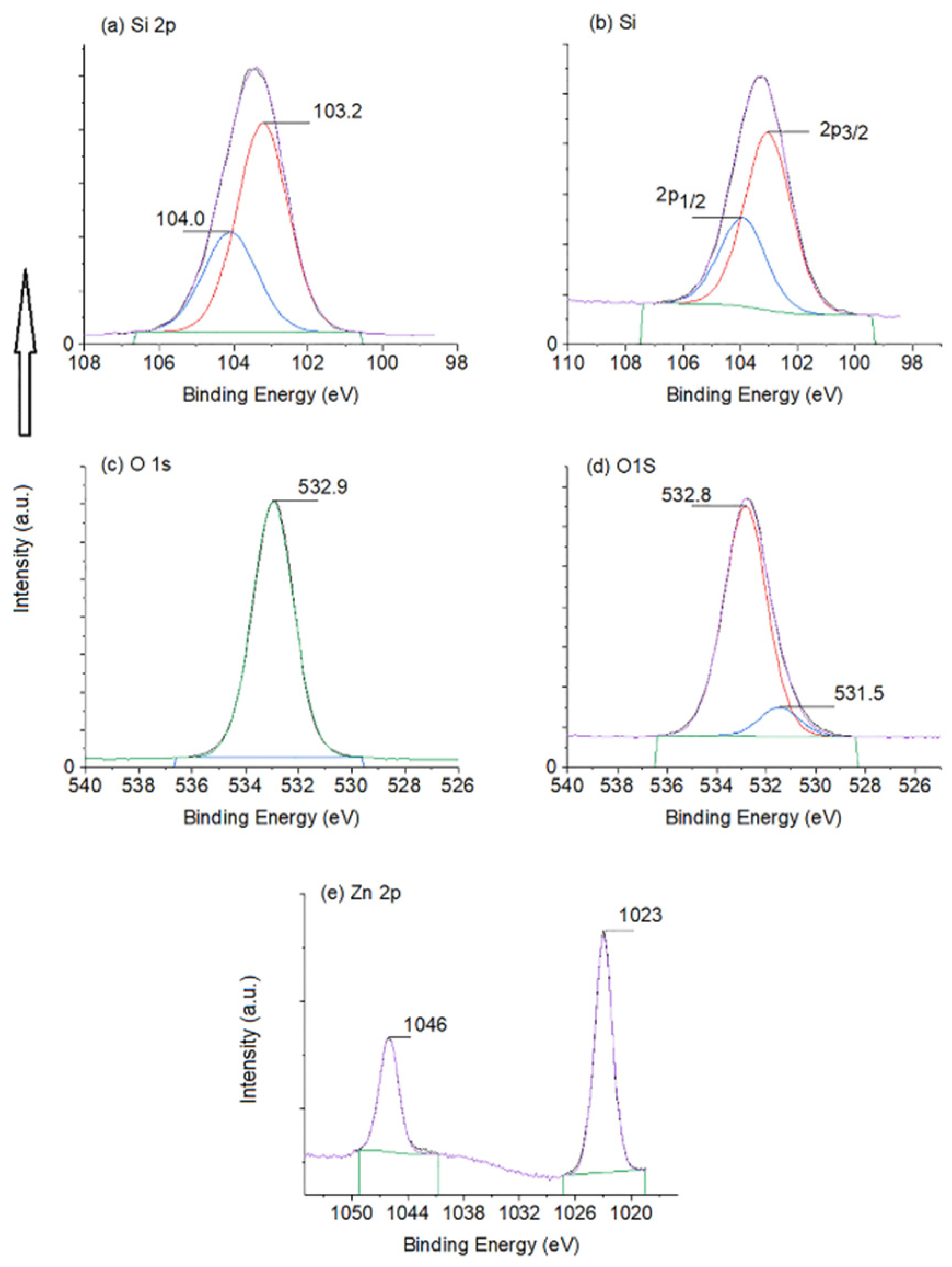 Crystals 10 00549 g003 Crystals 10 00549 g003