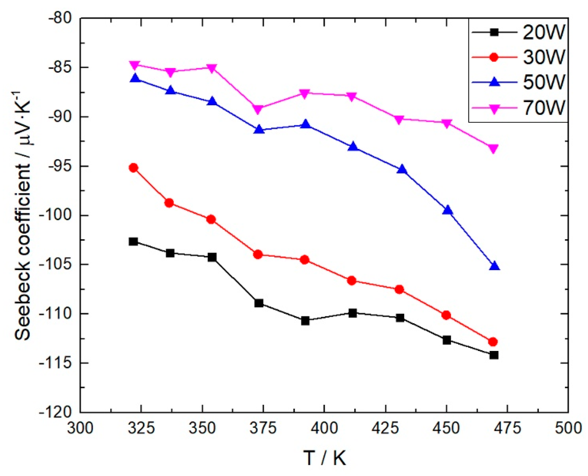 Crystals 10 00552 g006