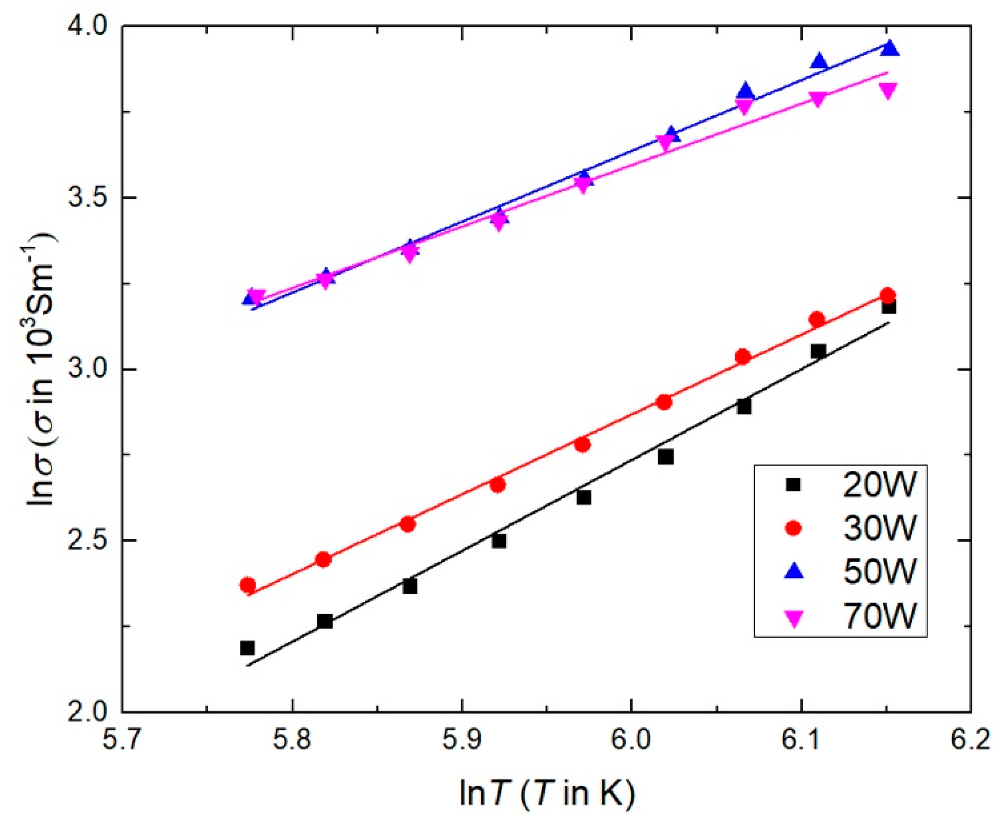 Crystals 10 00552 g007