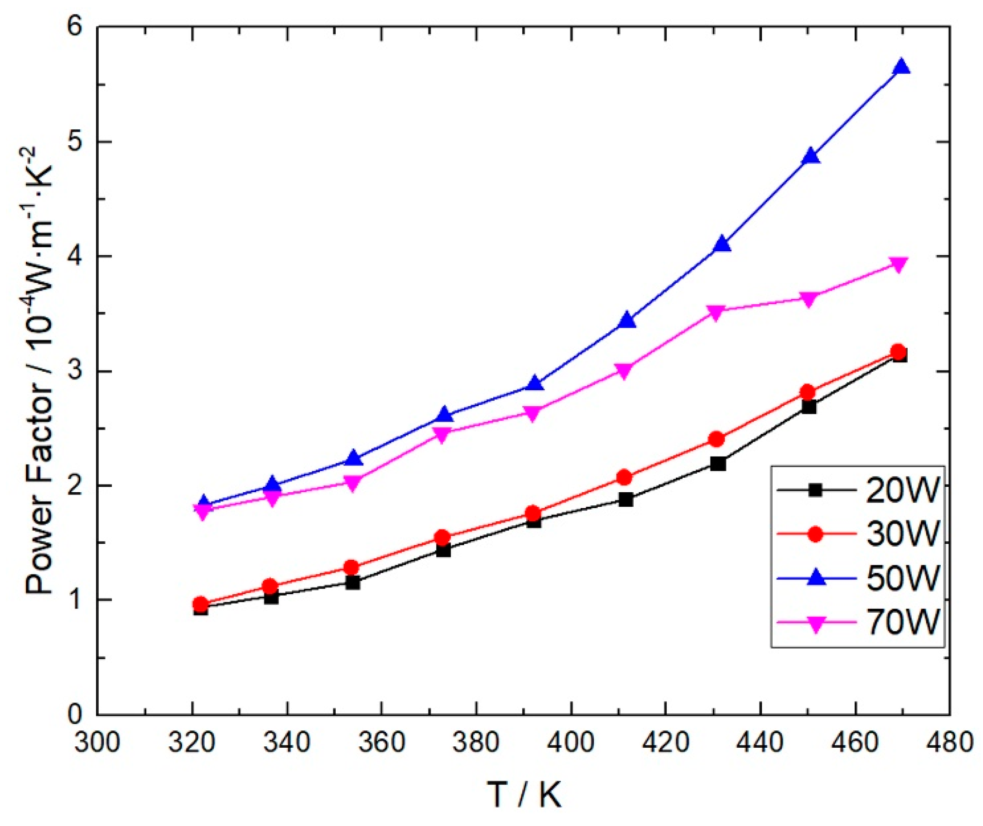 Crystals 10 00552 g009