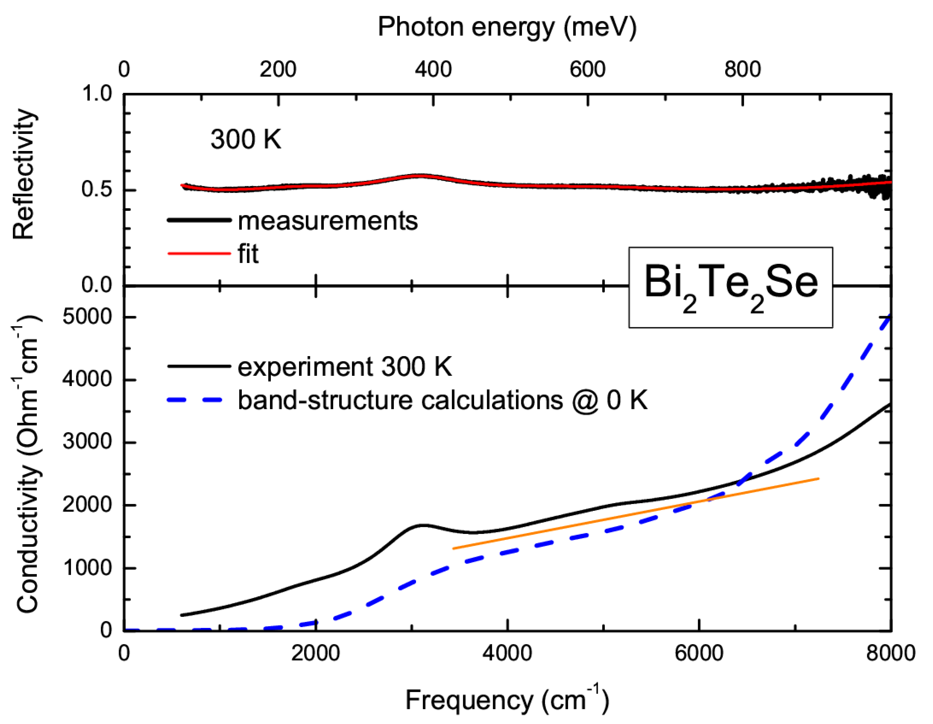 Crystals 10 00553 g002