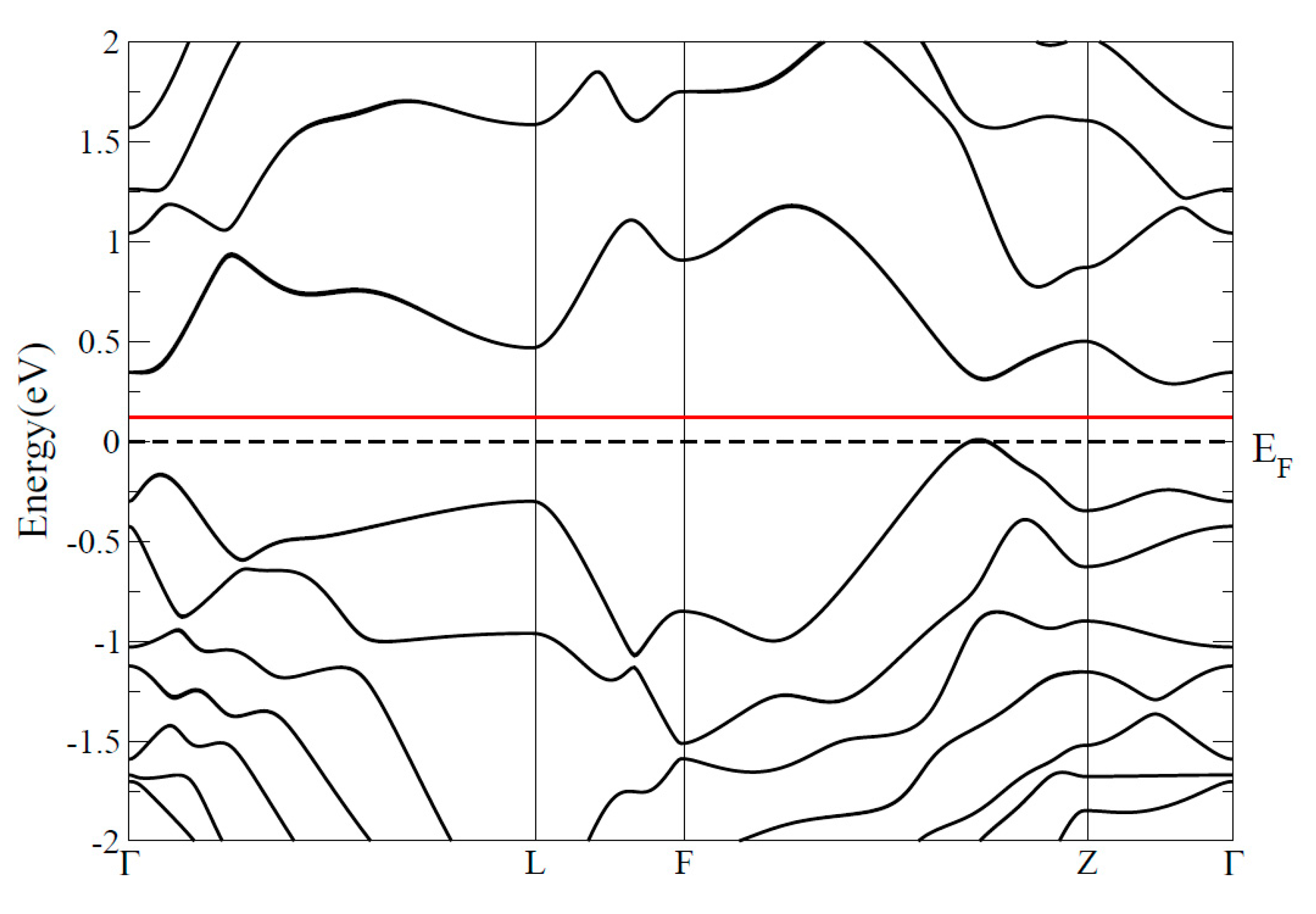 Crystals 10 00553 g003