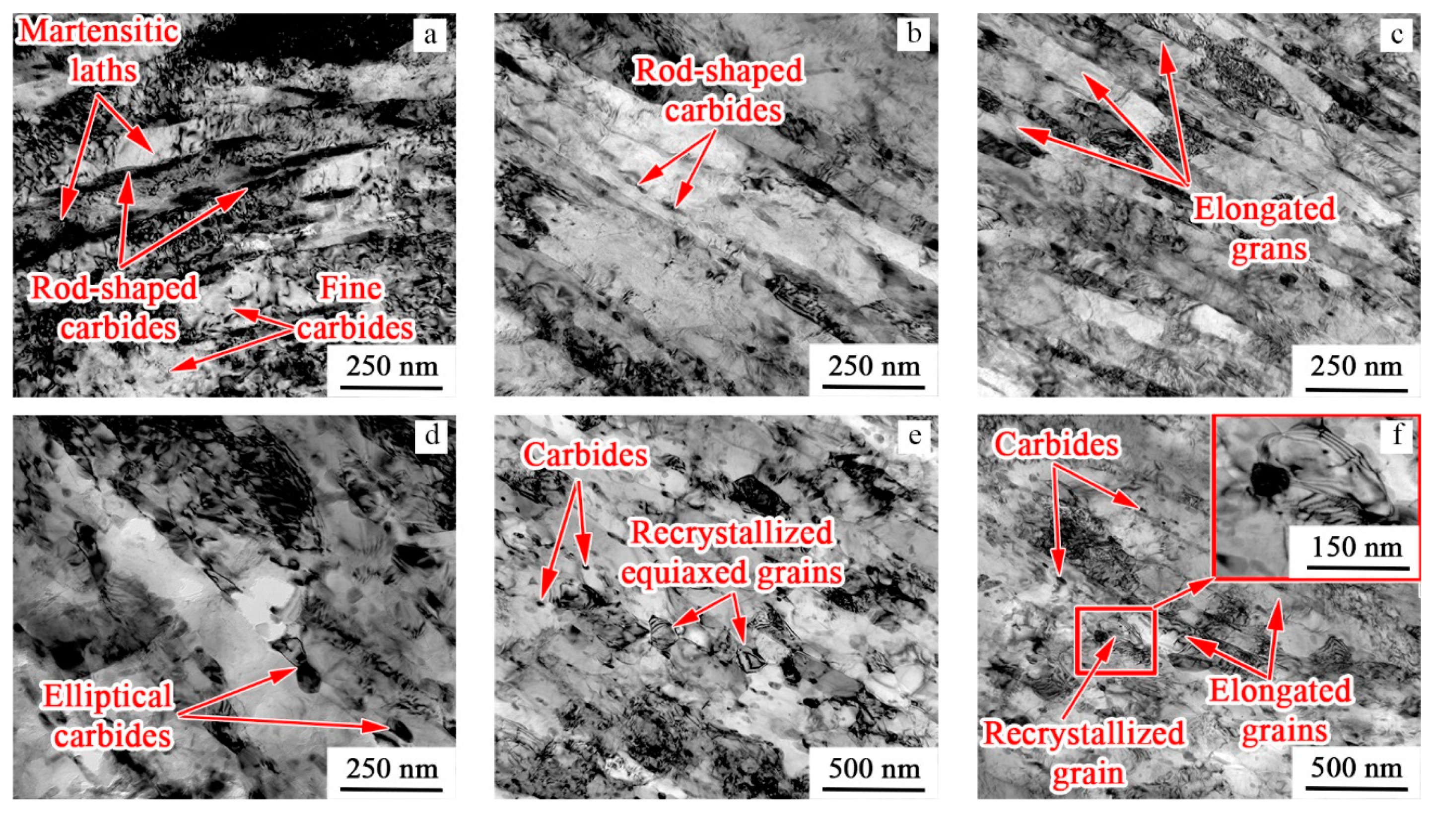 Crystals 10 00554 g007 Crystals 10 00554 g007