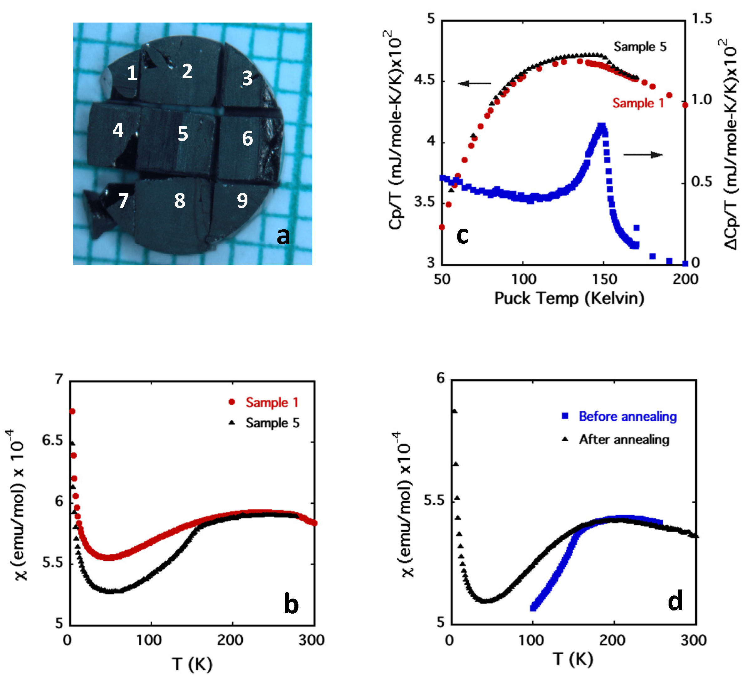 Crystals 10 00557 g002