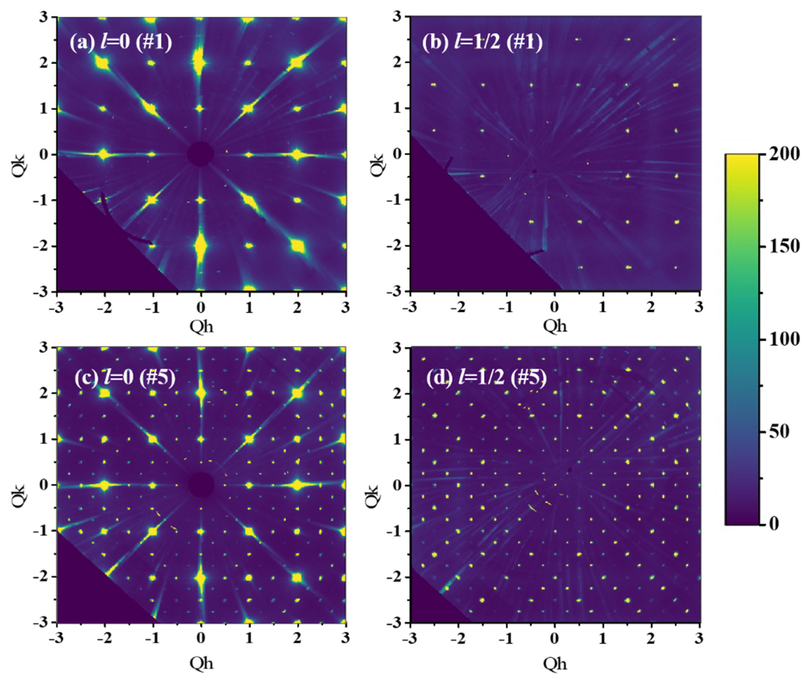 Crystals 10 00557 g003