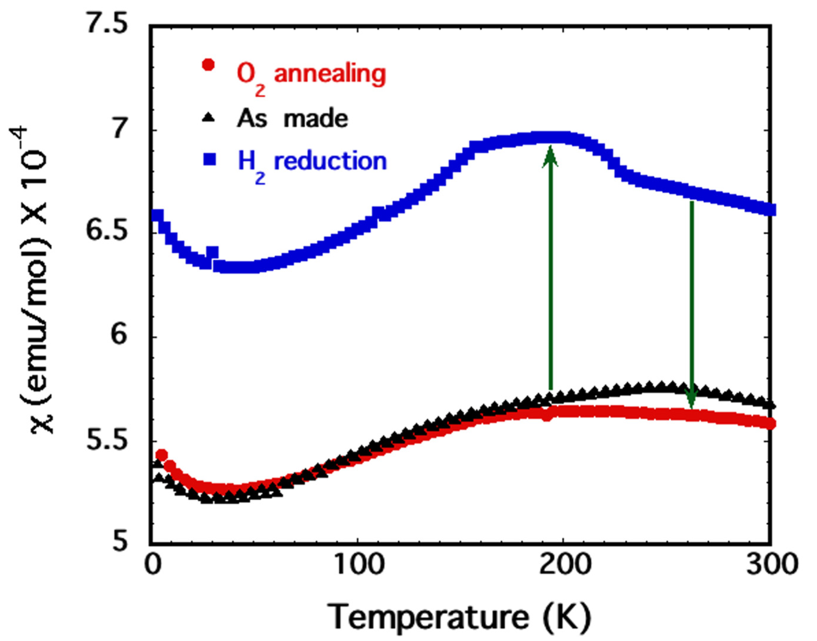 Crystals 10 00557 g004