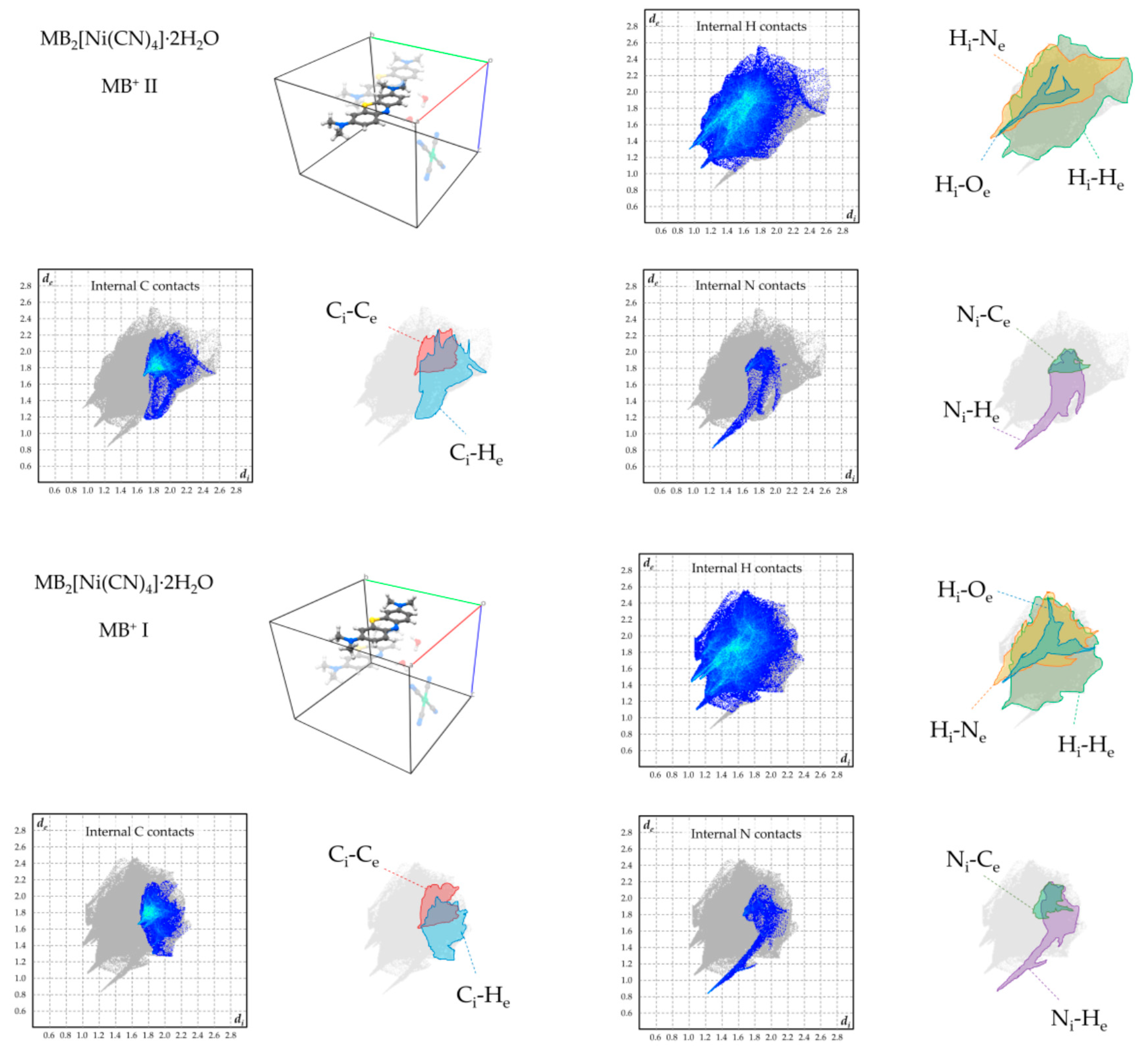 Crystals 10 00558 g006