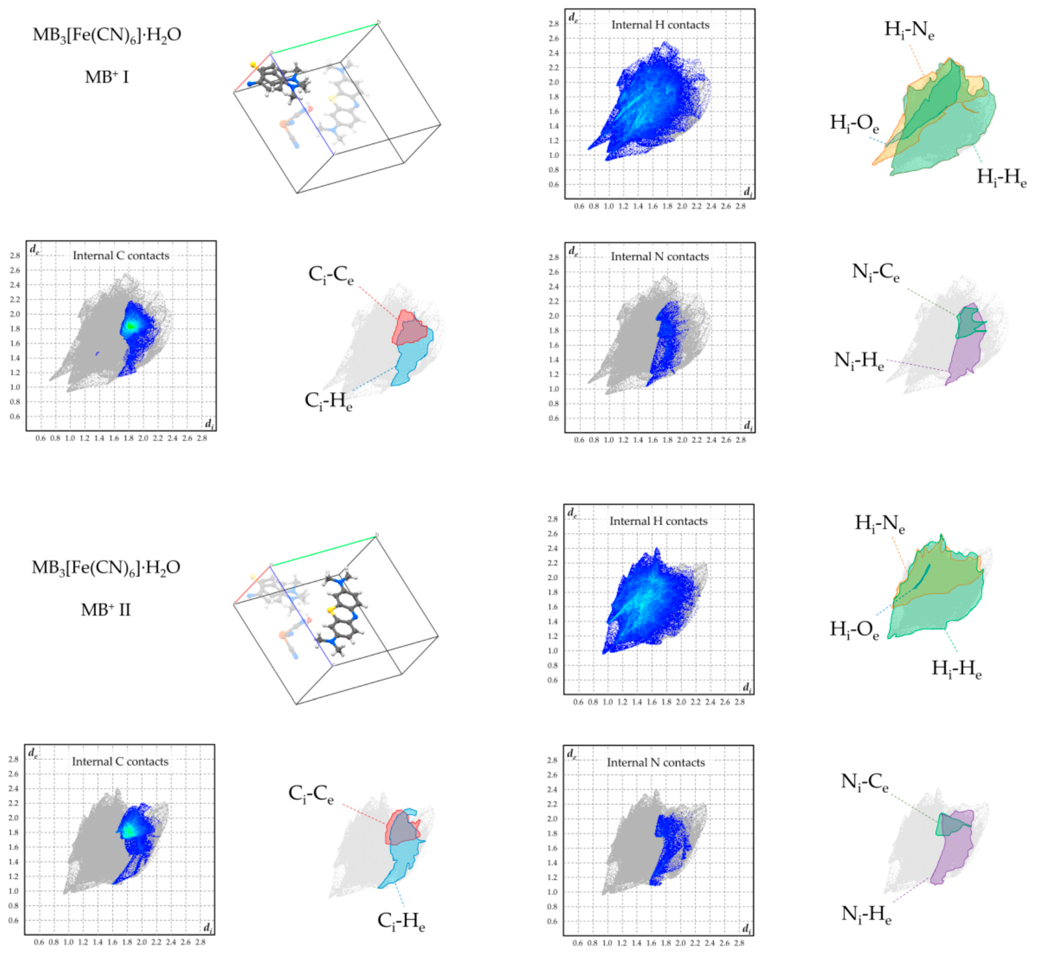 Crystals 10 00558 g008