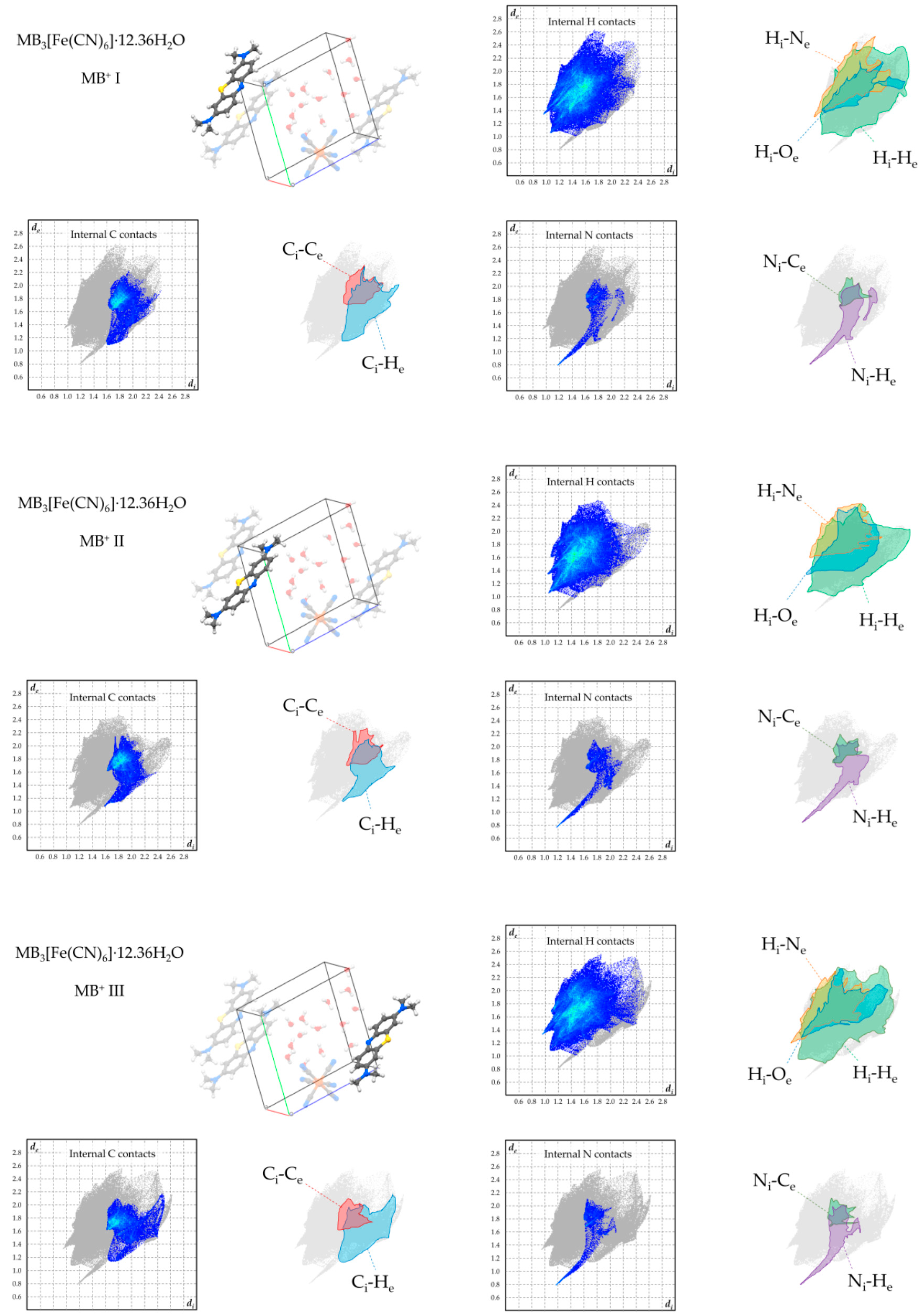 Crystals 10 00558 g009