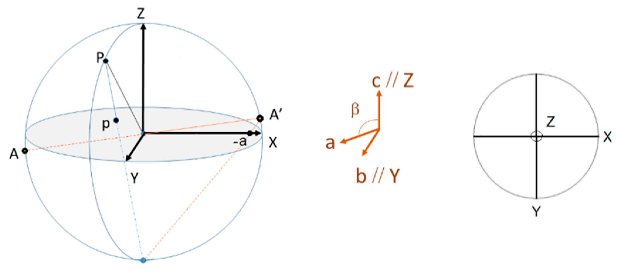 Crystals 10 00562 g006