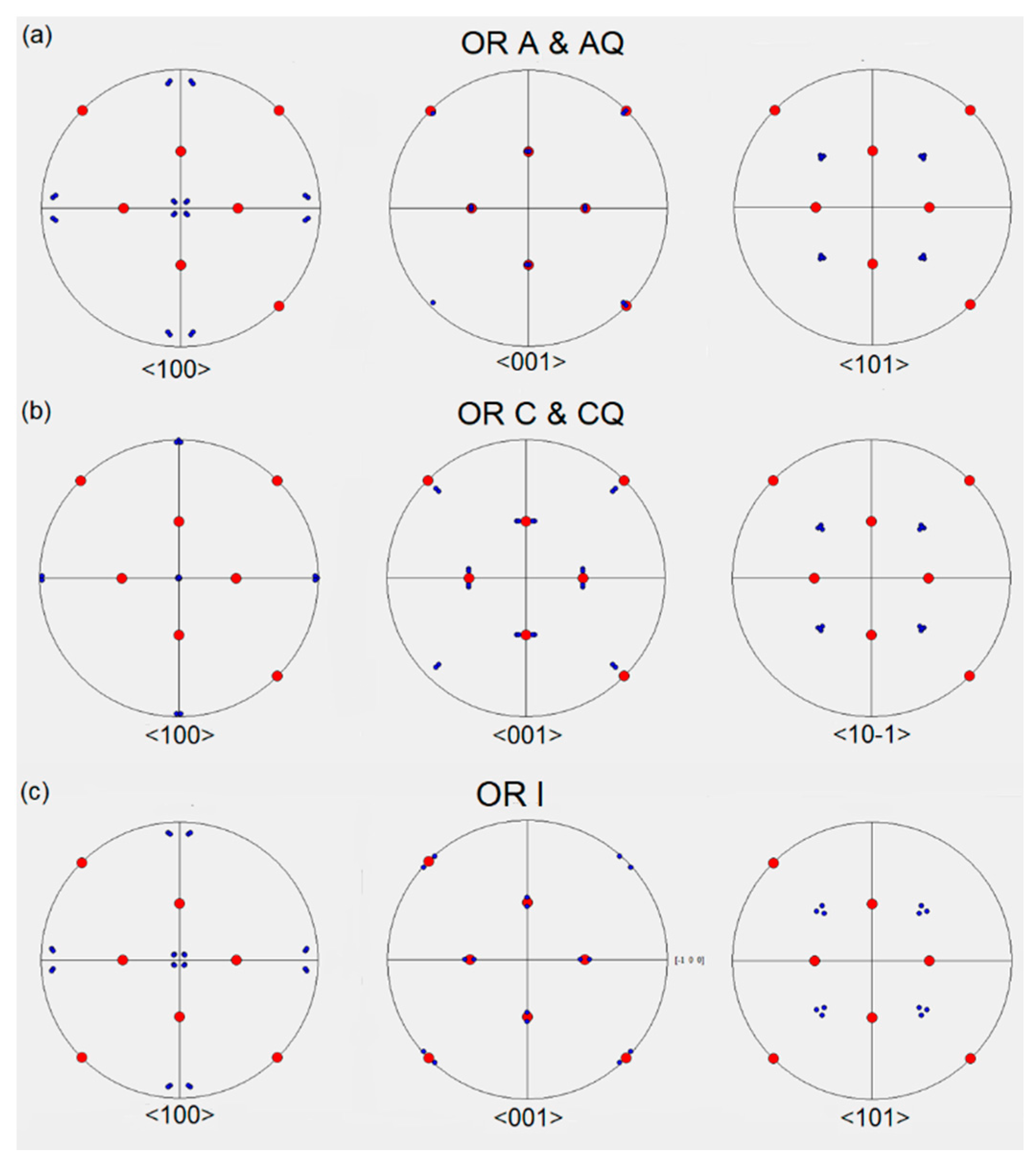 Crystals 10 00562 g009
