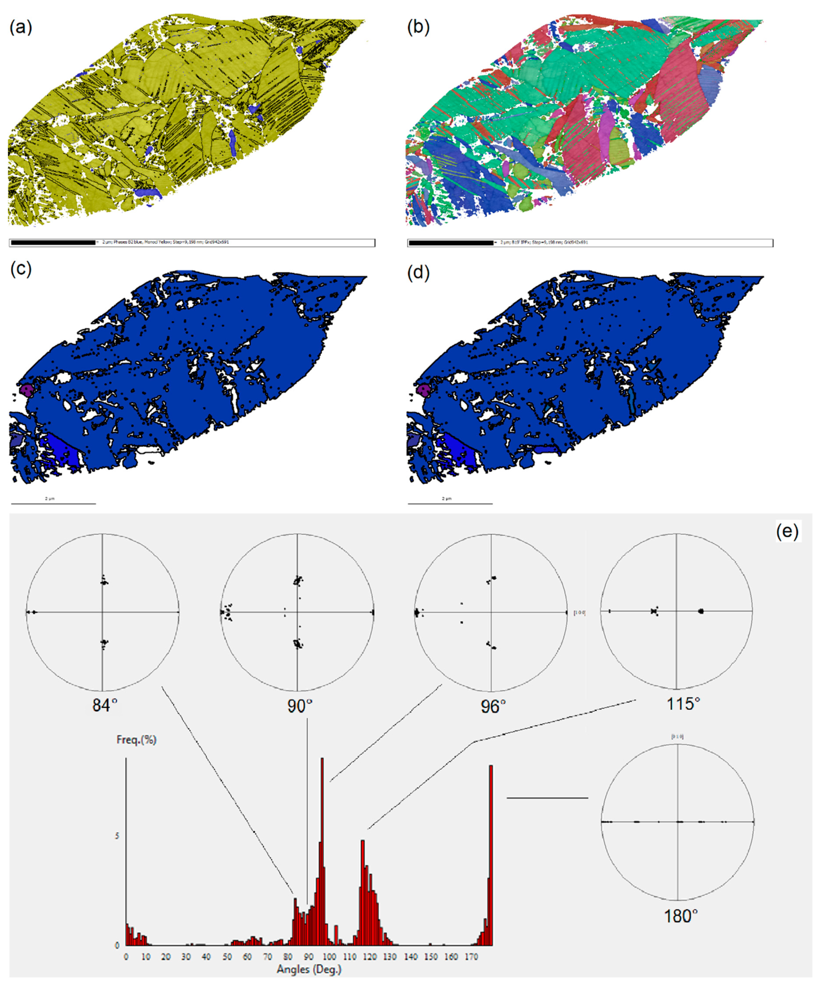 Crystals 10 00562 g013