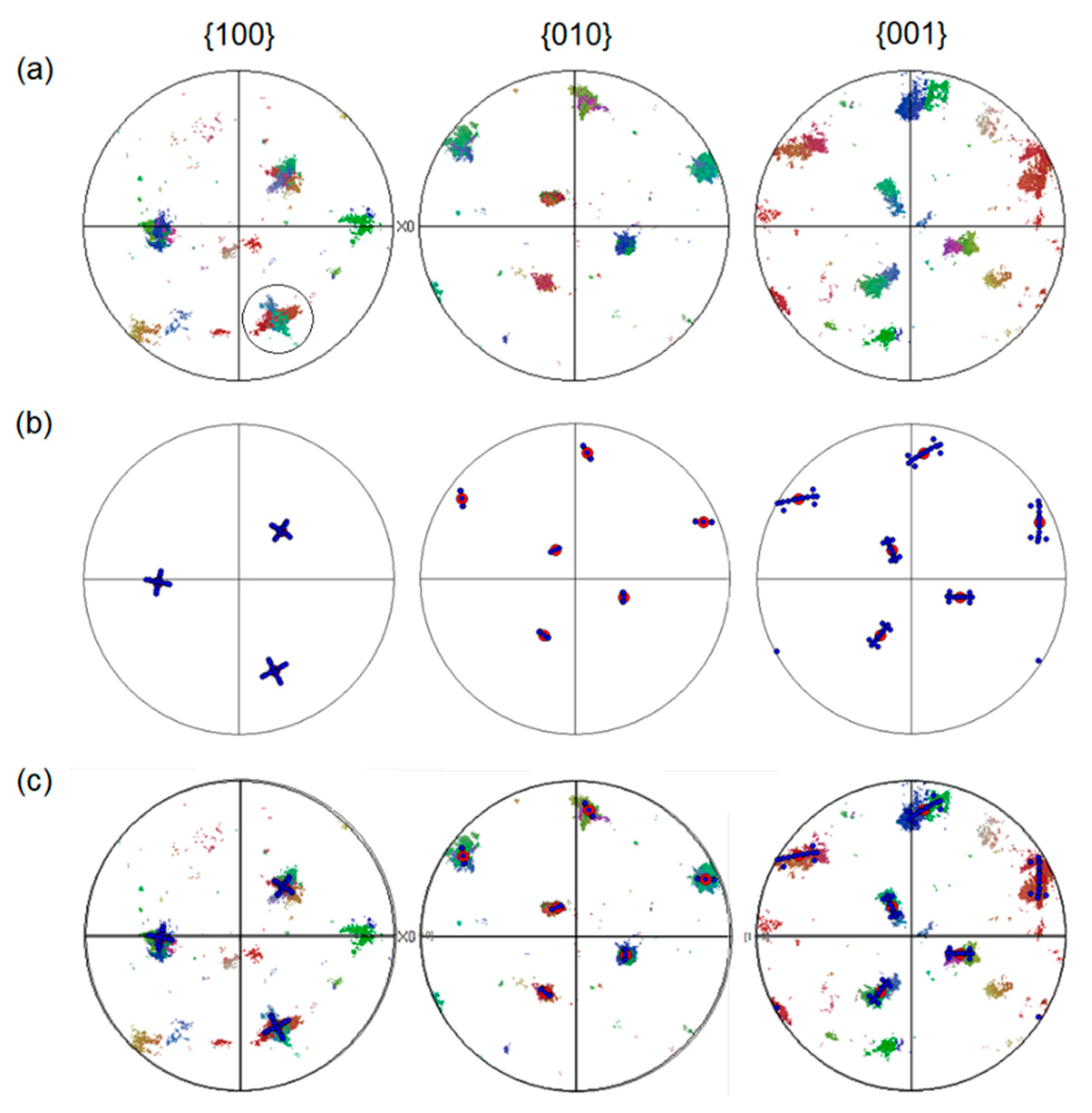 Crystals 10 00562 g014