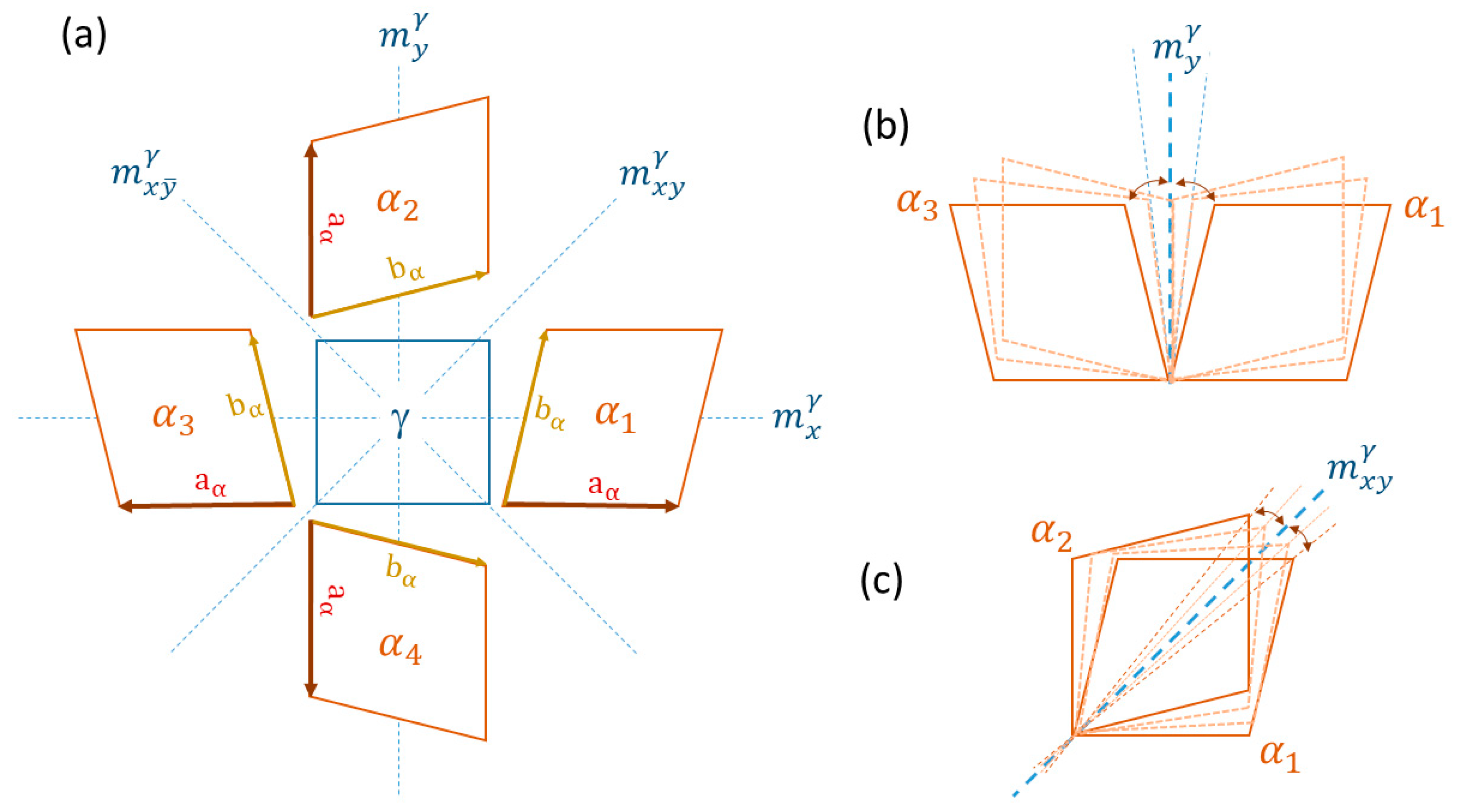 Crystals 10 00562 g019