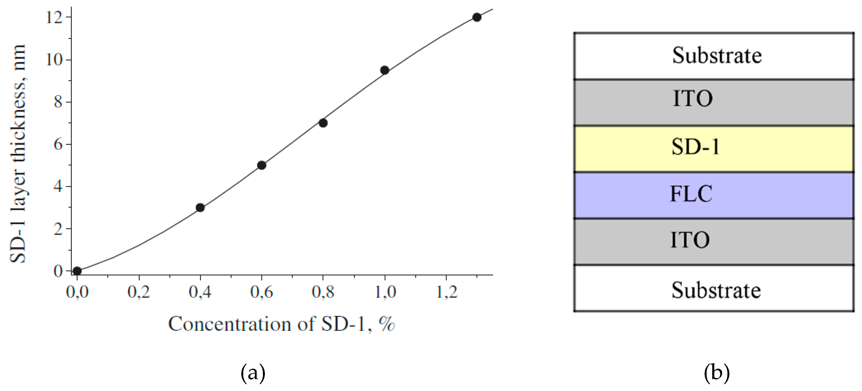 Crystals 10 00563 g001