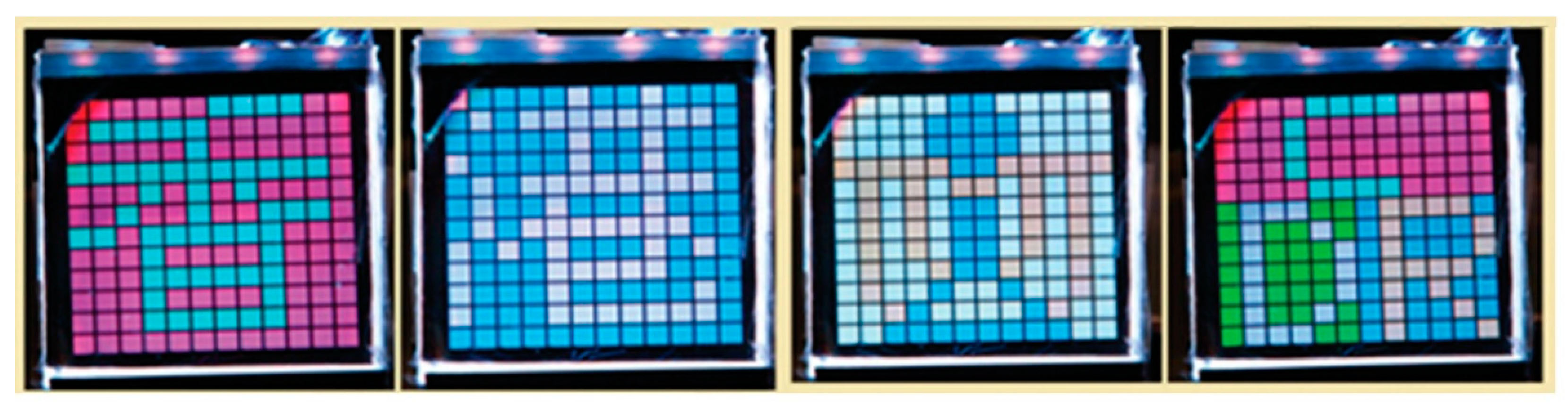 Crystals 10 00563 g005