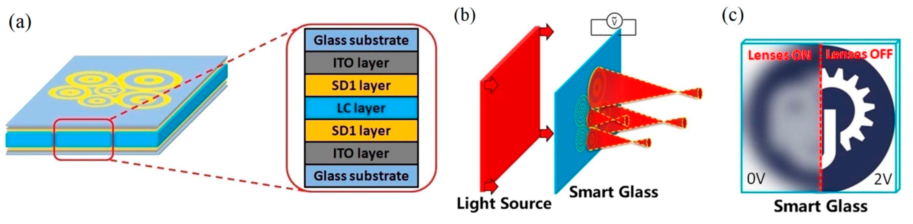 Crystals 10 00563 g006