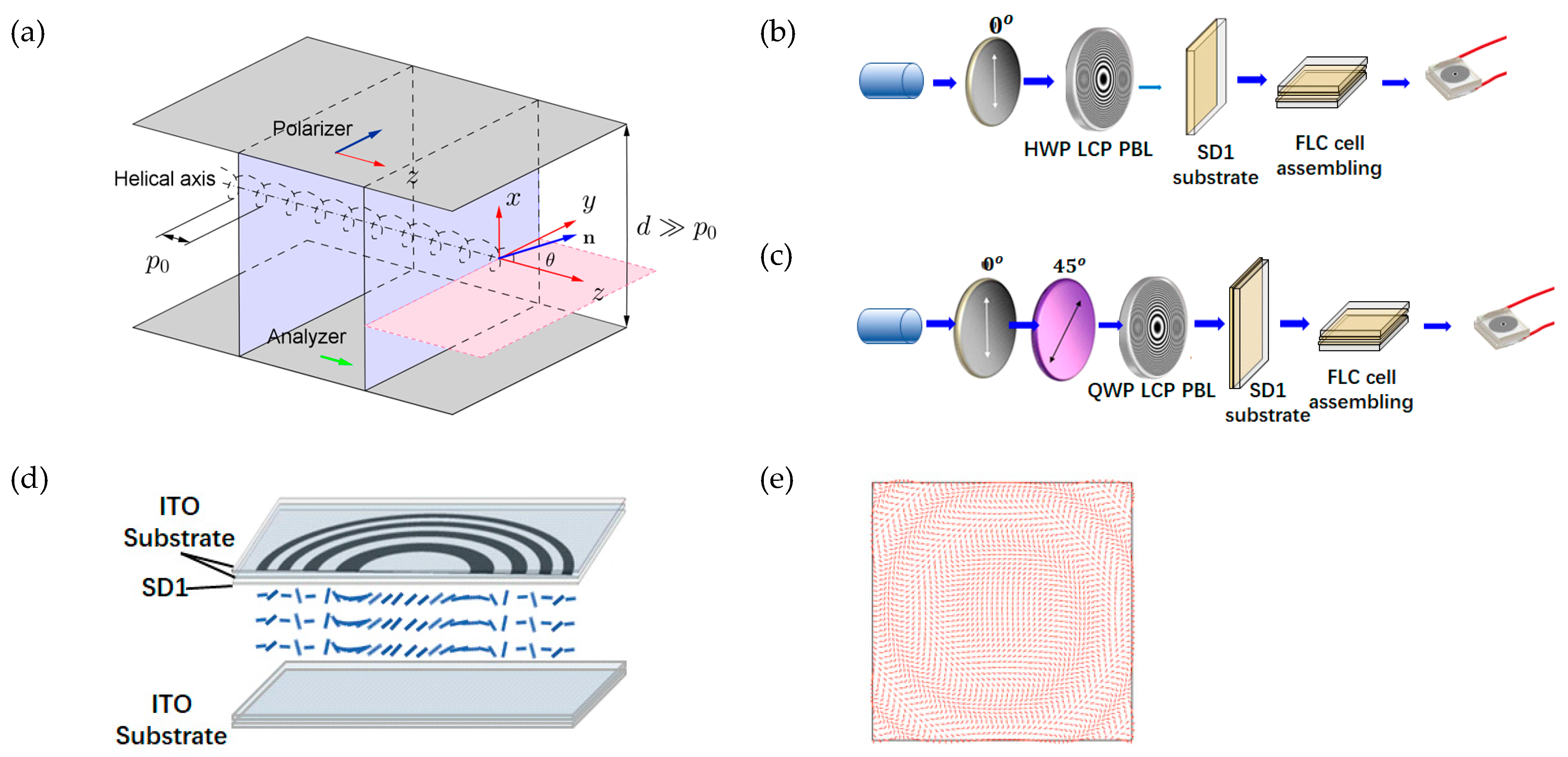 Crystals 10 00563 g009