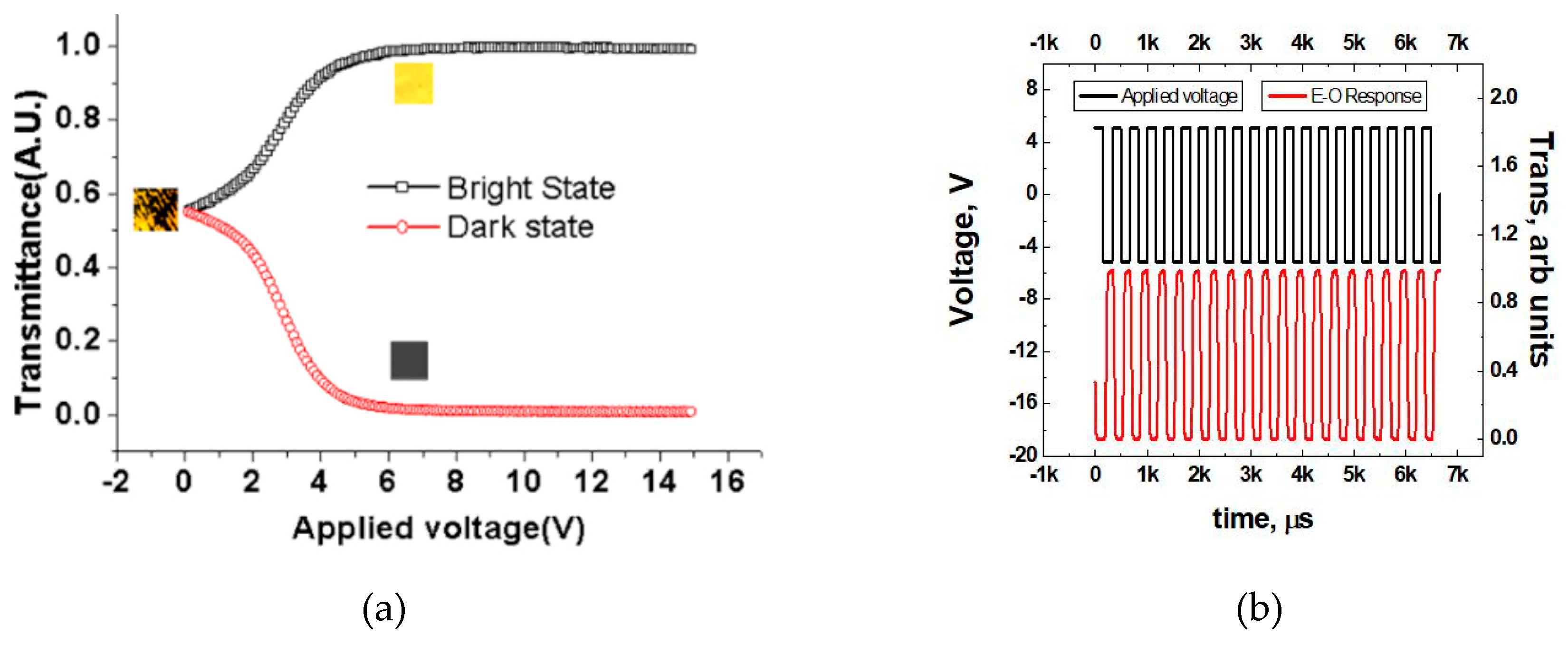 Crystals 10 00563 g014