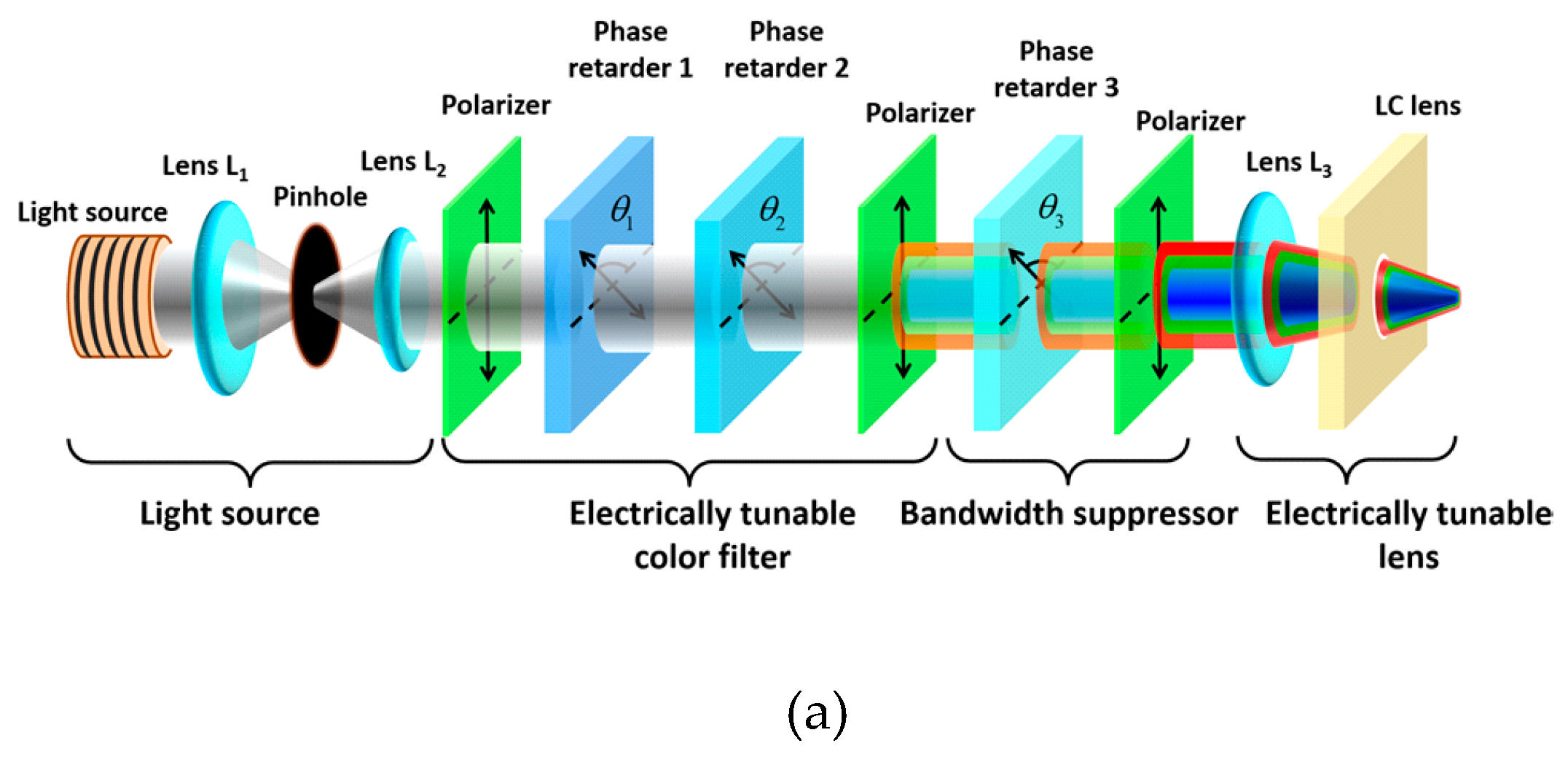 Crystals 10 00563 g018a
