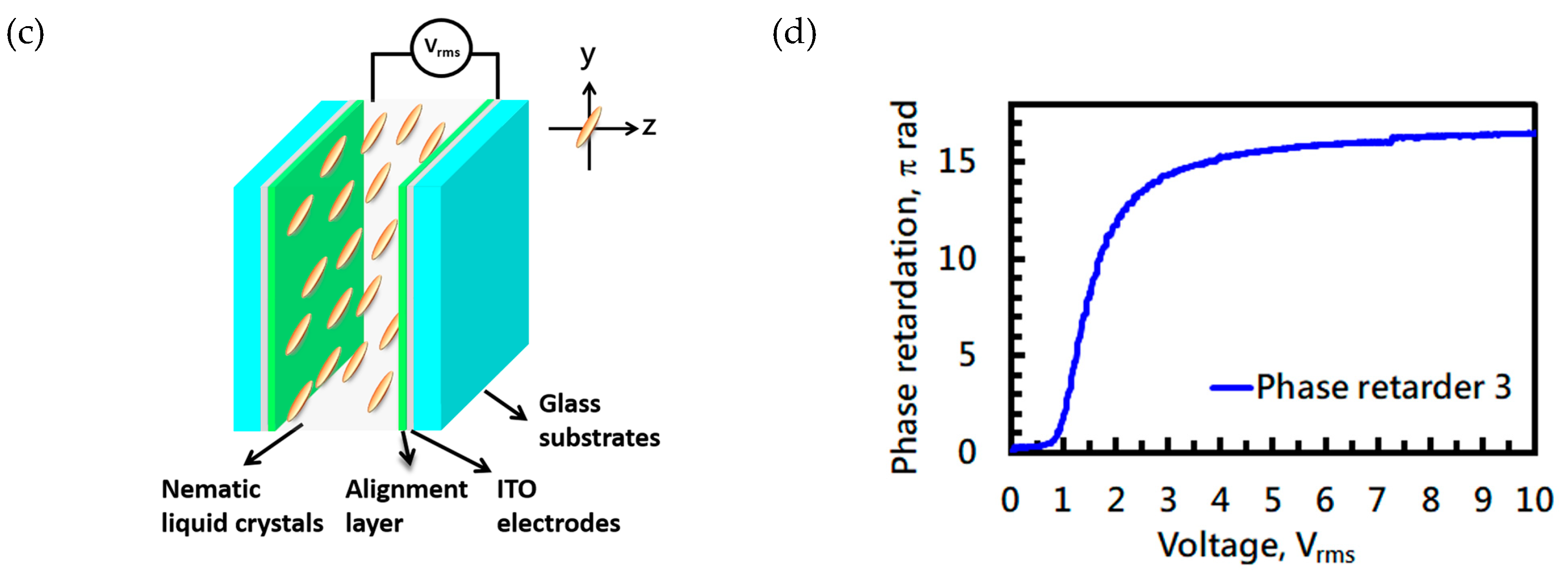 Crystals 10 00563 g019b