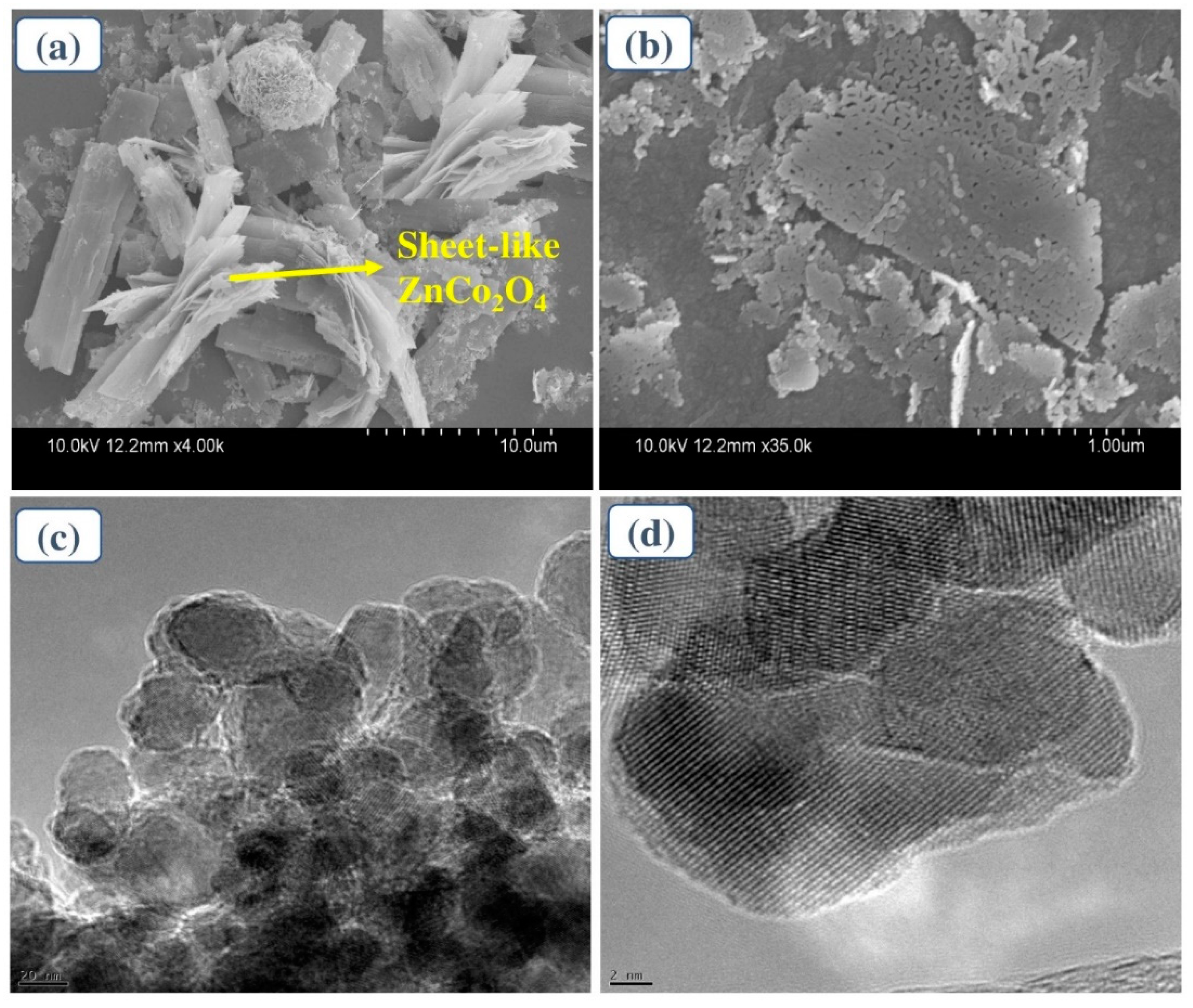 Crystals 10 00566 g002