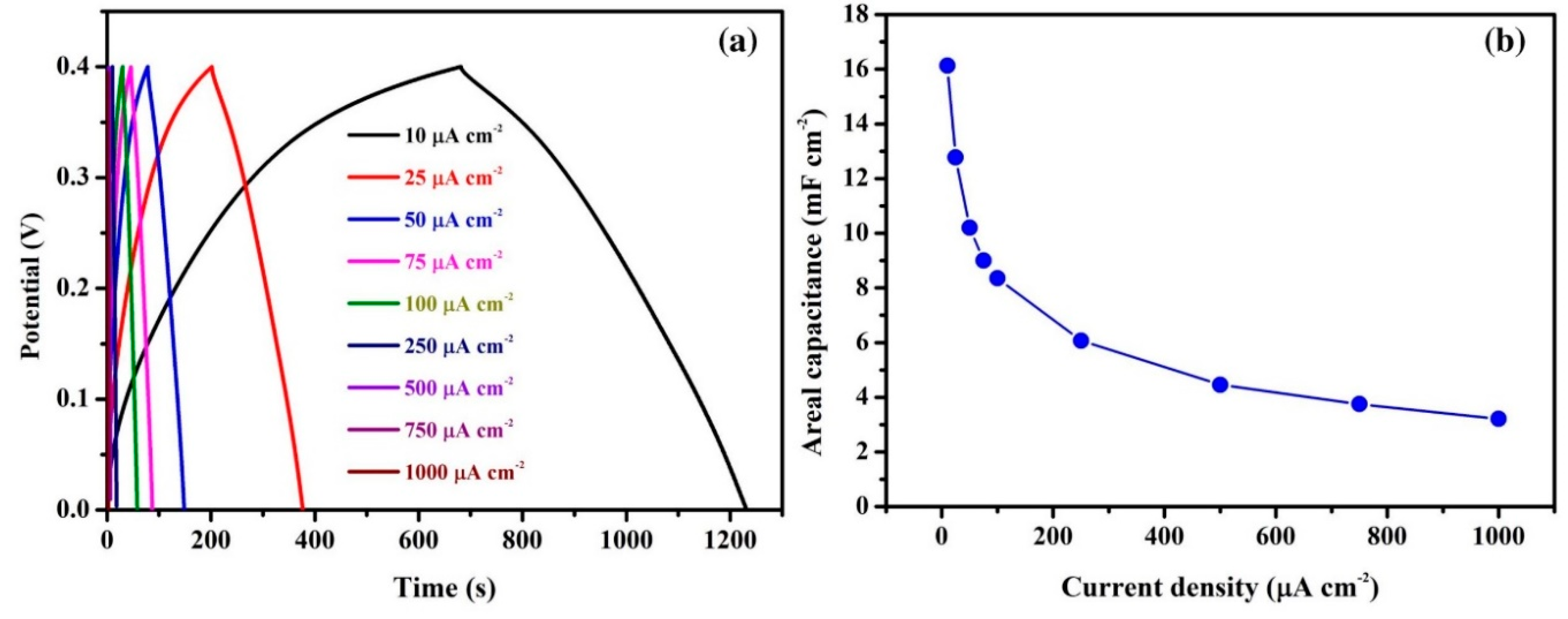 Crystals 10 00566 g004