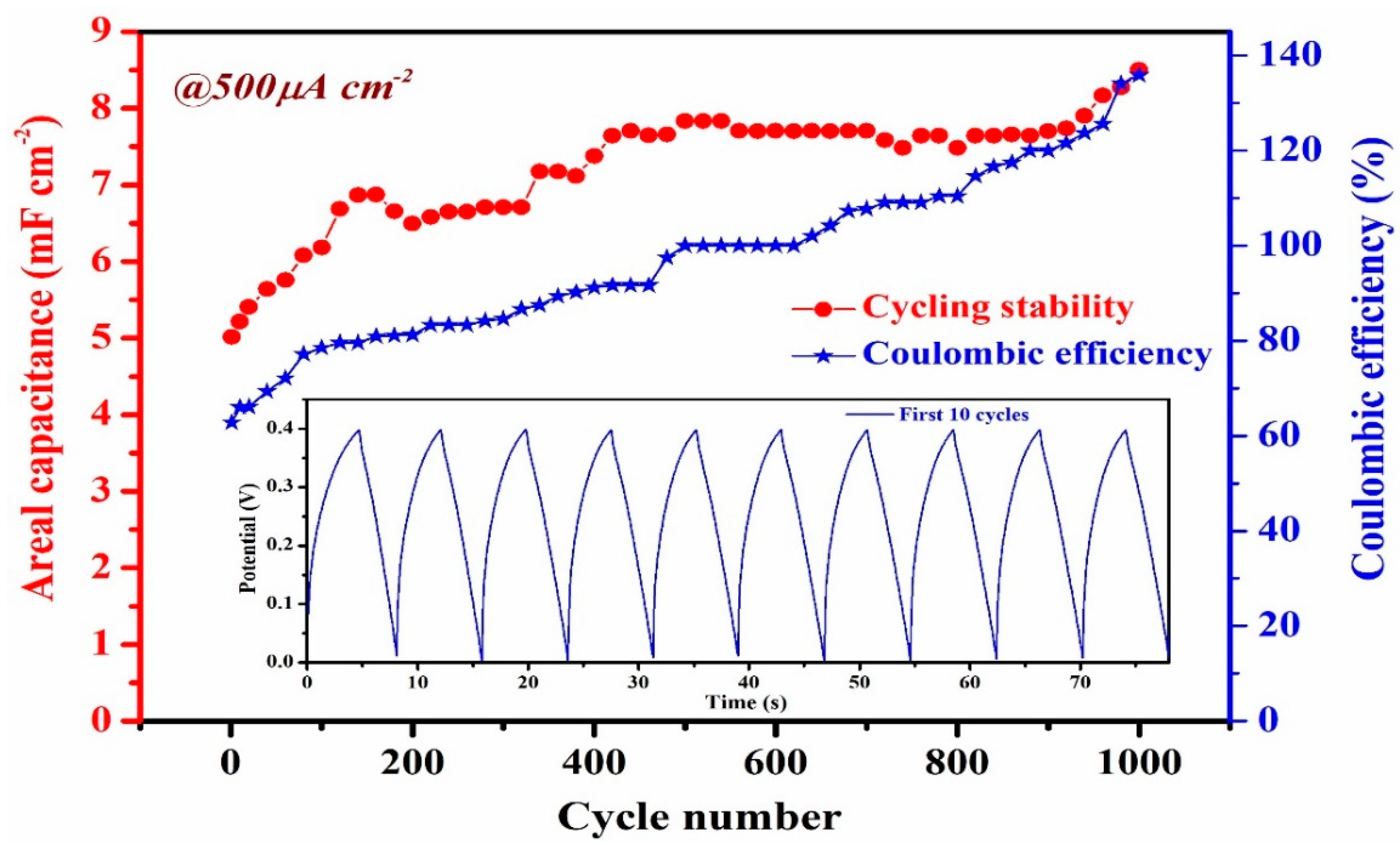 Crystals 10 00566 g005